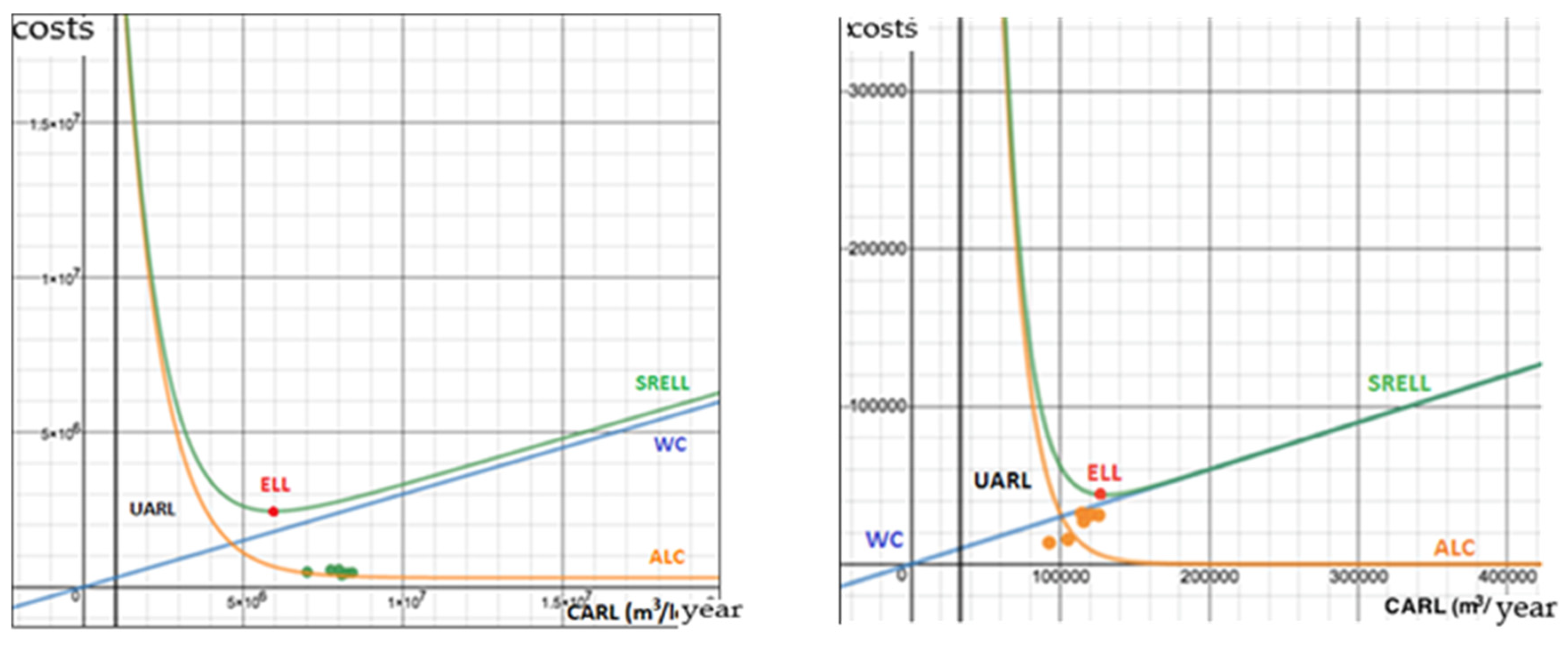 Proceedings 02 00599 g002