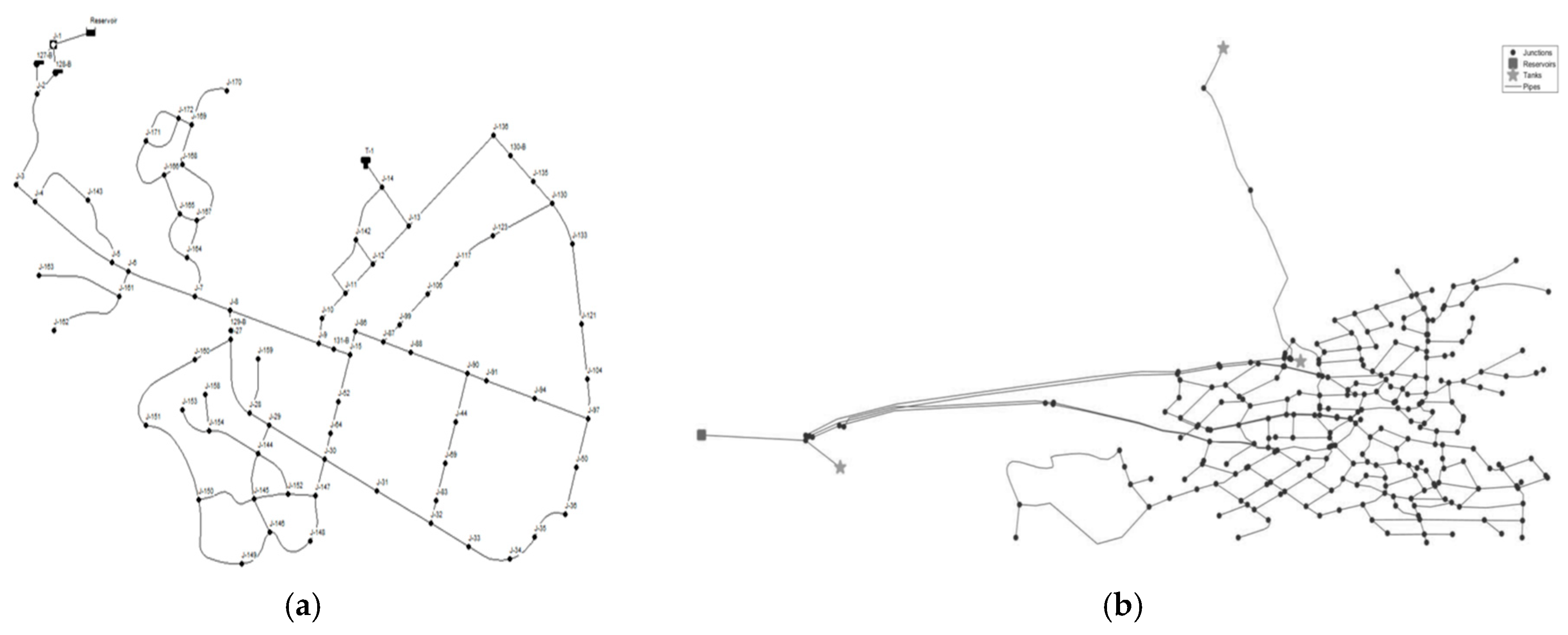 Proceedings 02 00601 g001