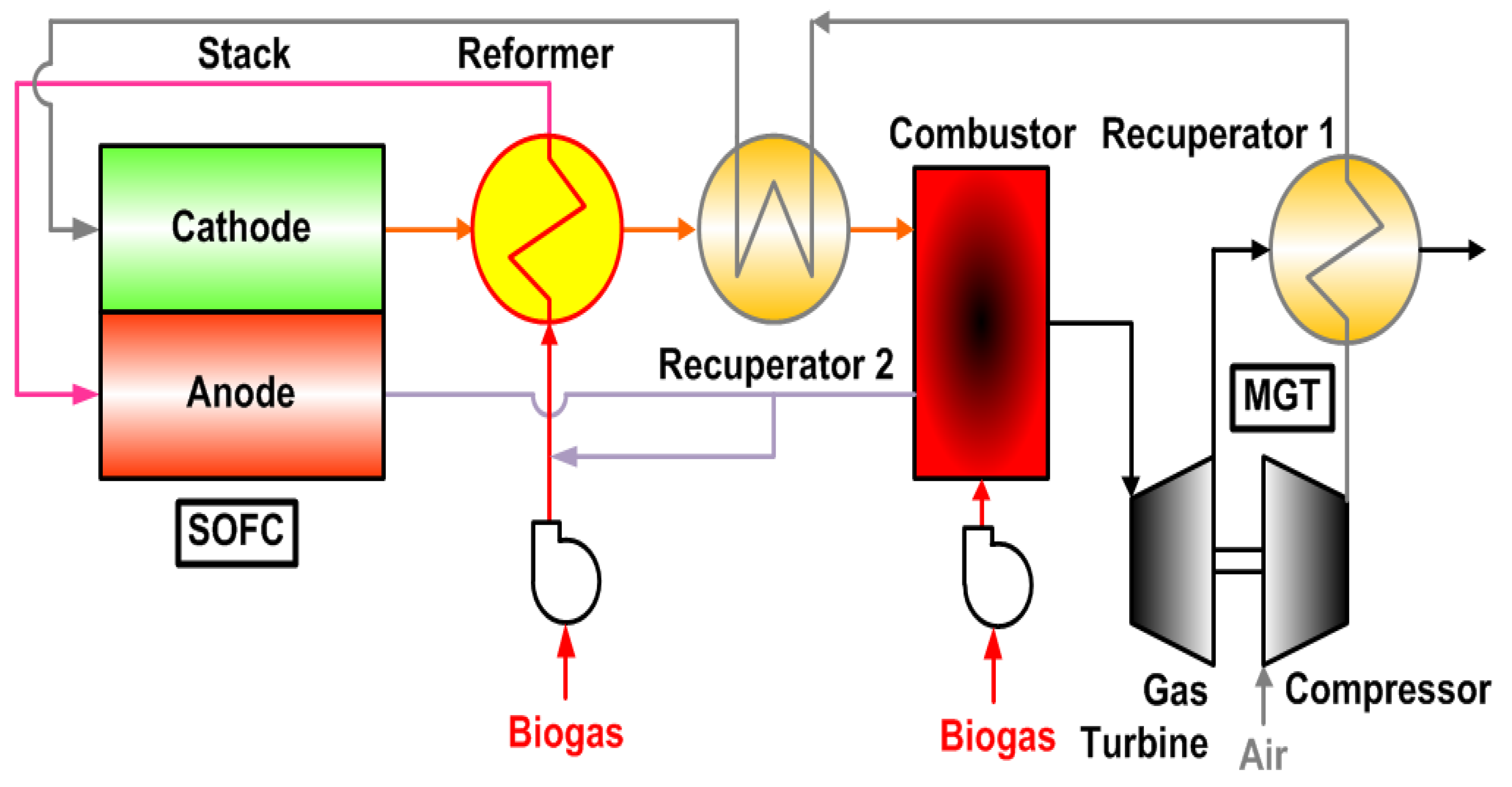Proceedings 02 00605 g001