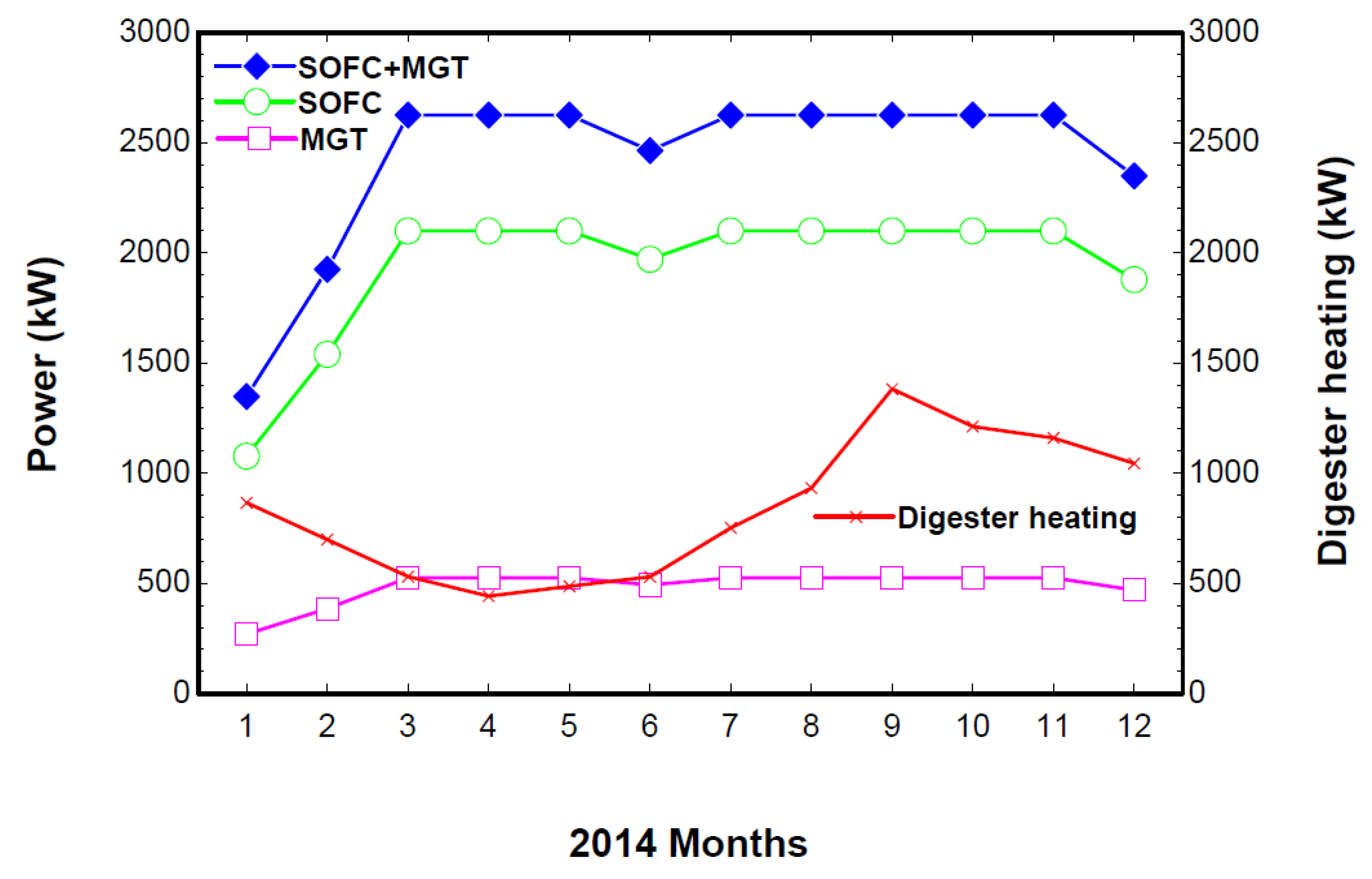 Proceedings 02 00605 g002