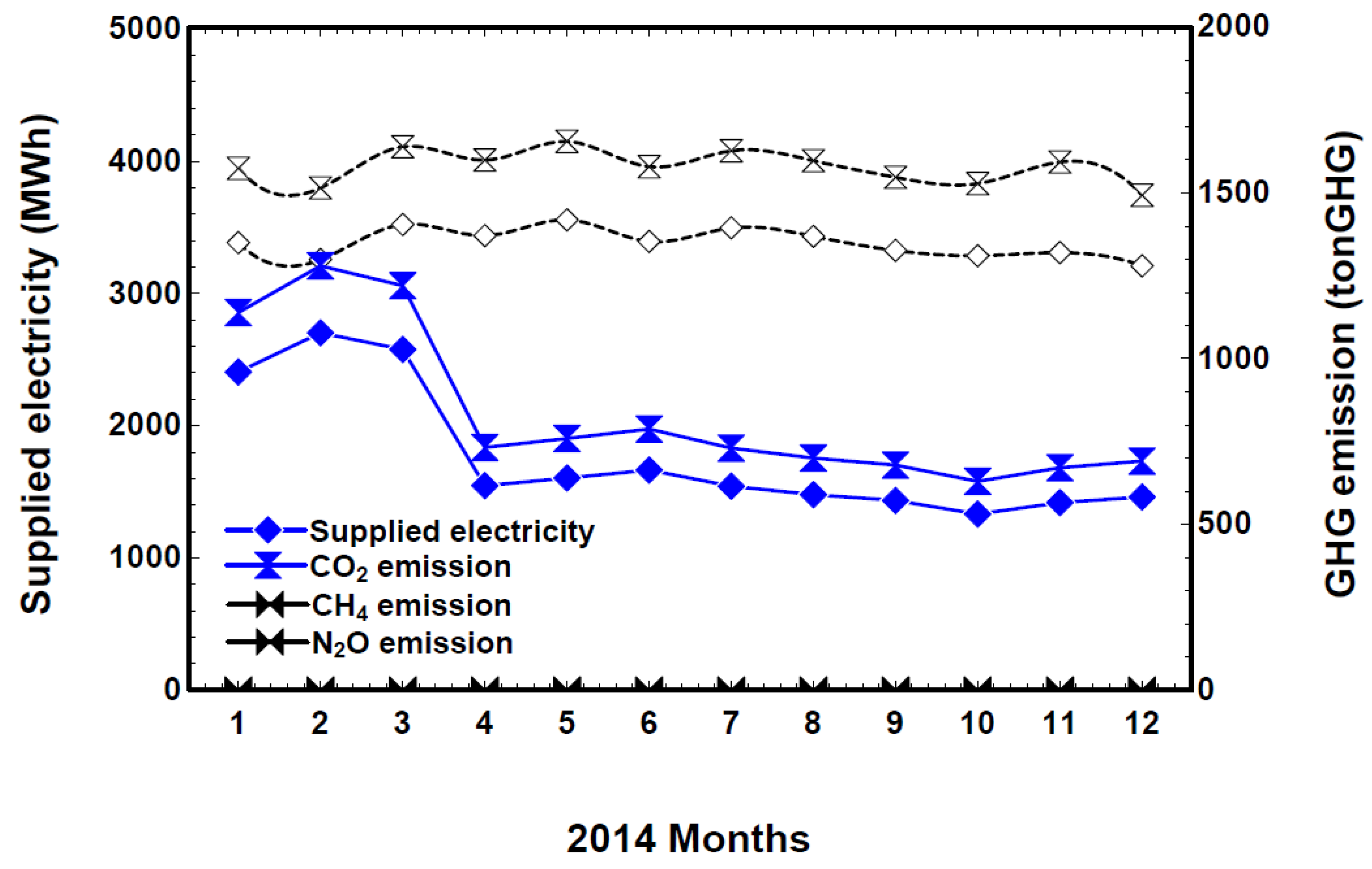 Proceedings 02 00605 g004