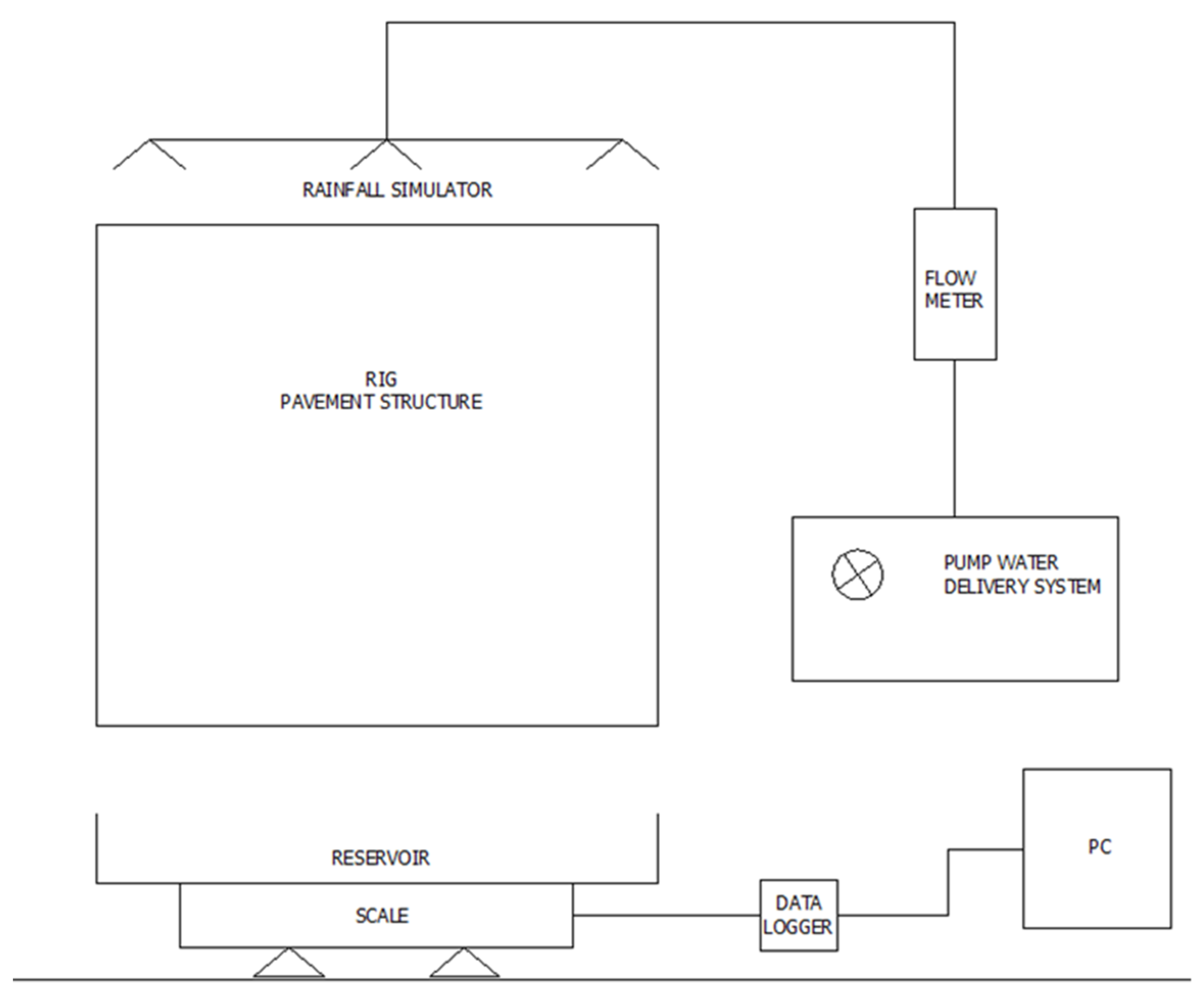 Proceedings 02 00607 g001
