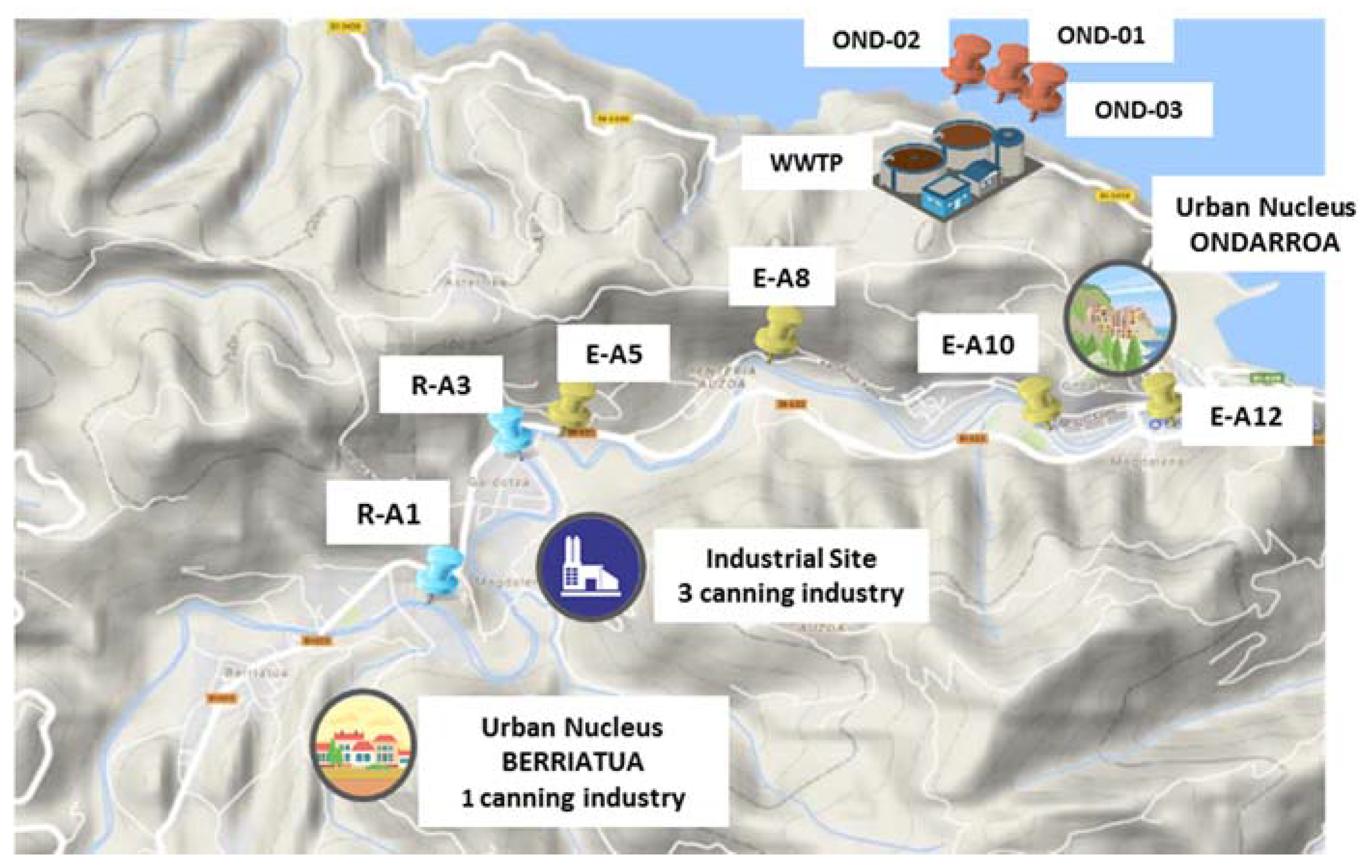 Proceedings 02 00615 g002 550