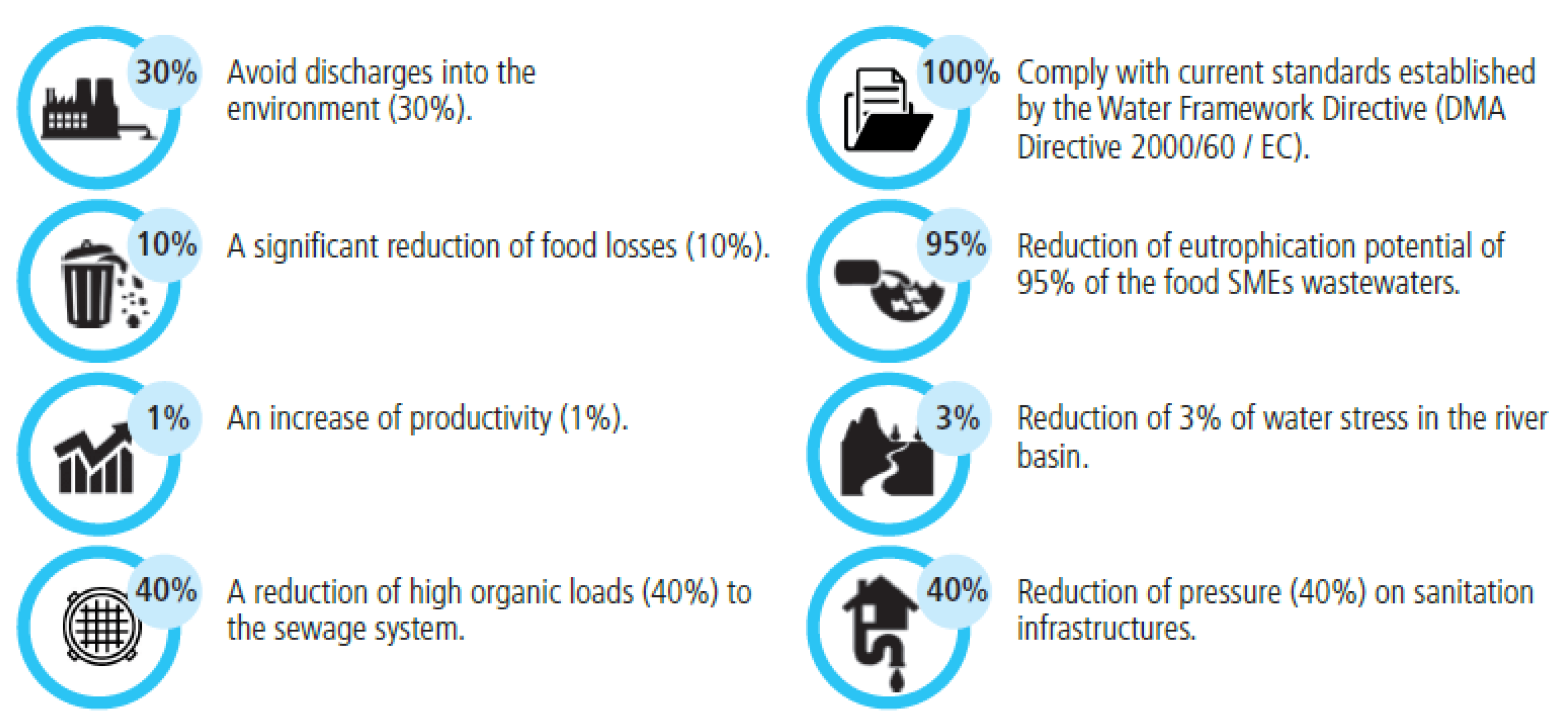 Proceedings 02 00615 g003 550