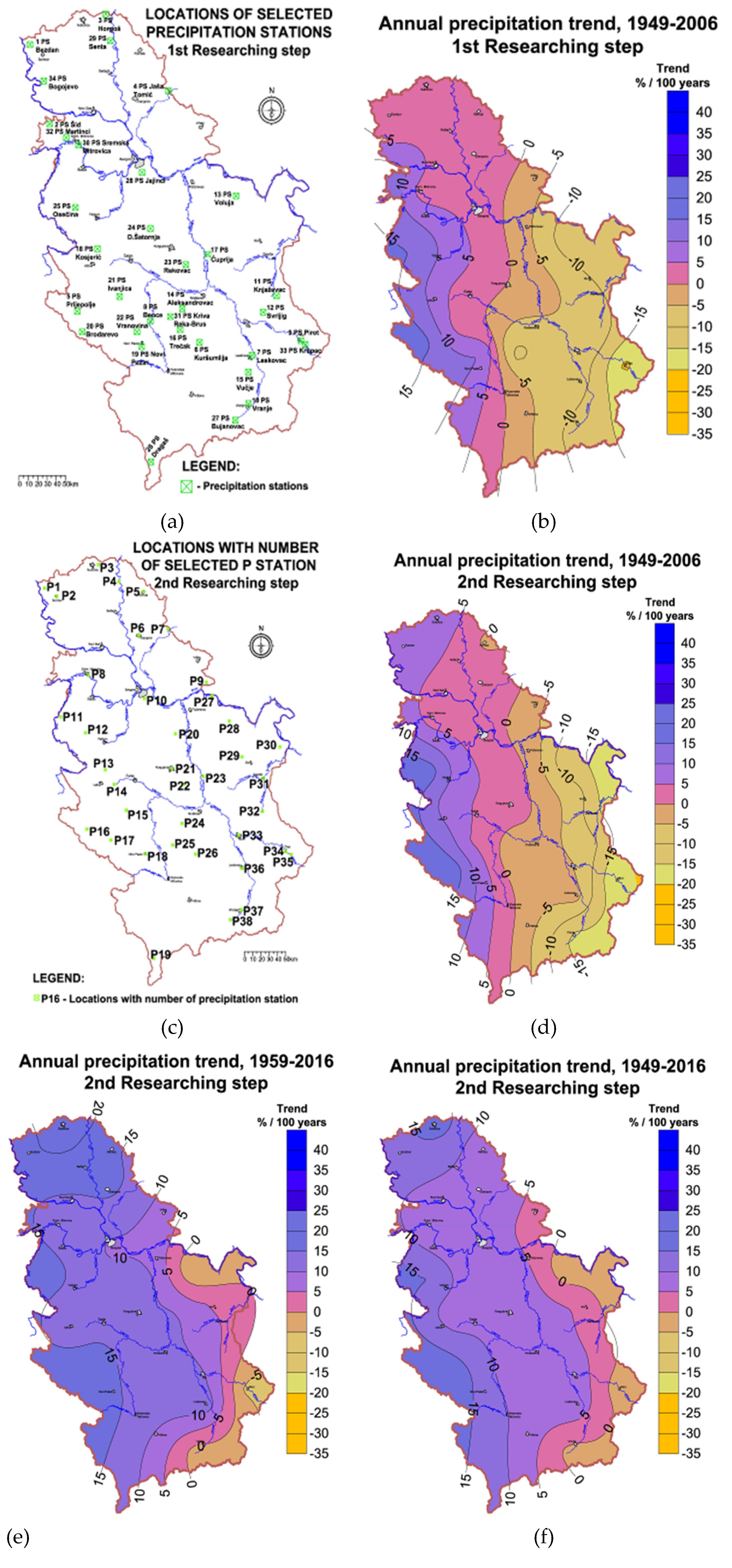 Proceedings 02 00616 g002
