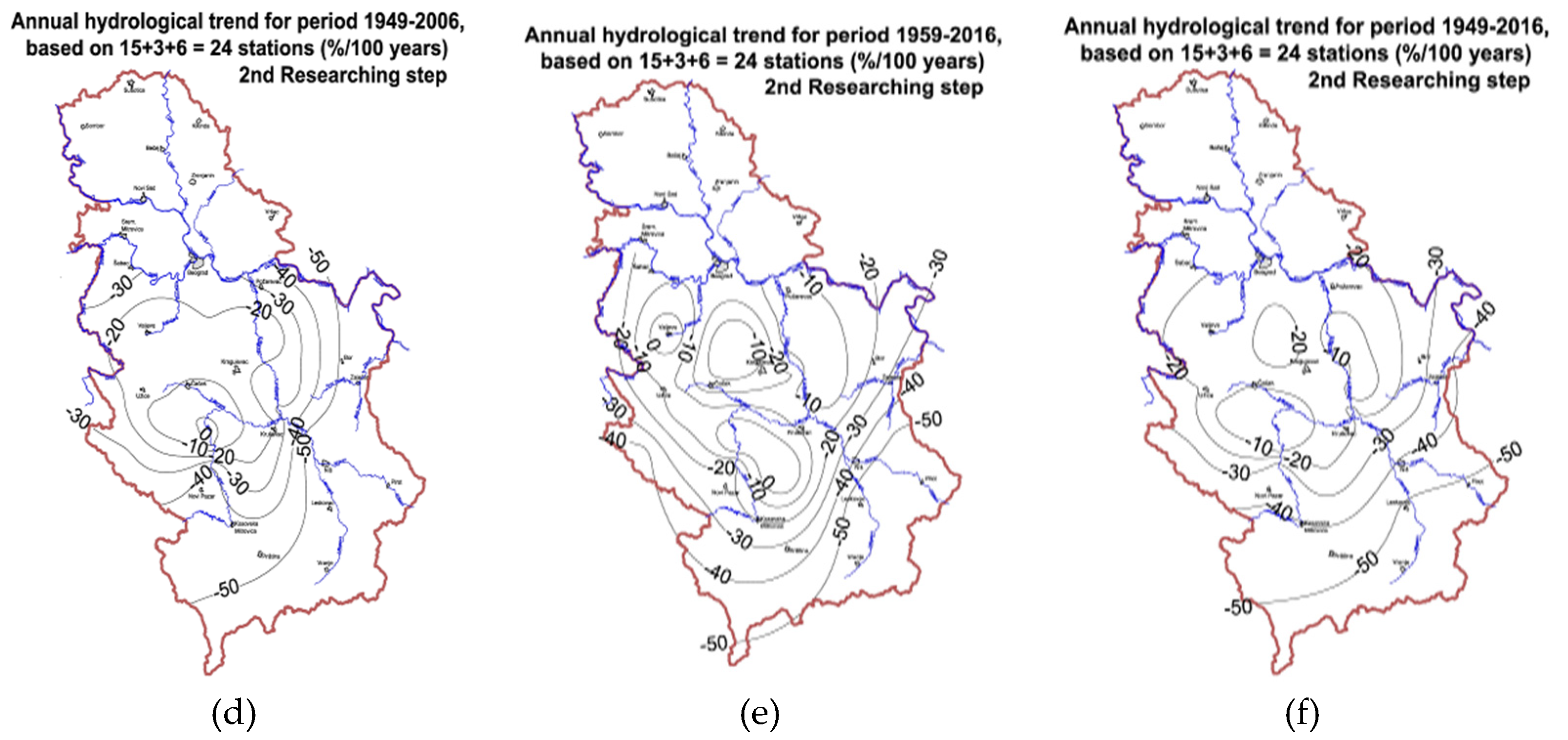Proceedings 02 00616 g003b
