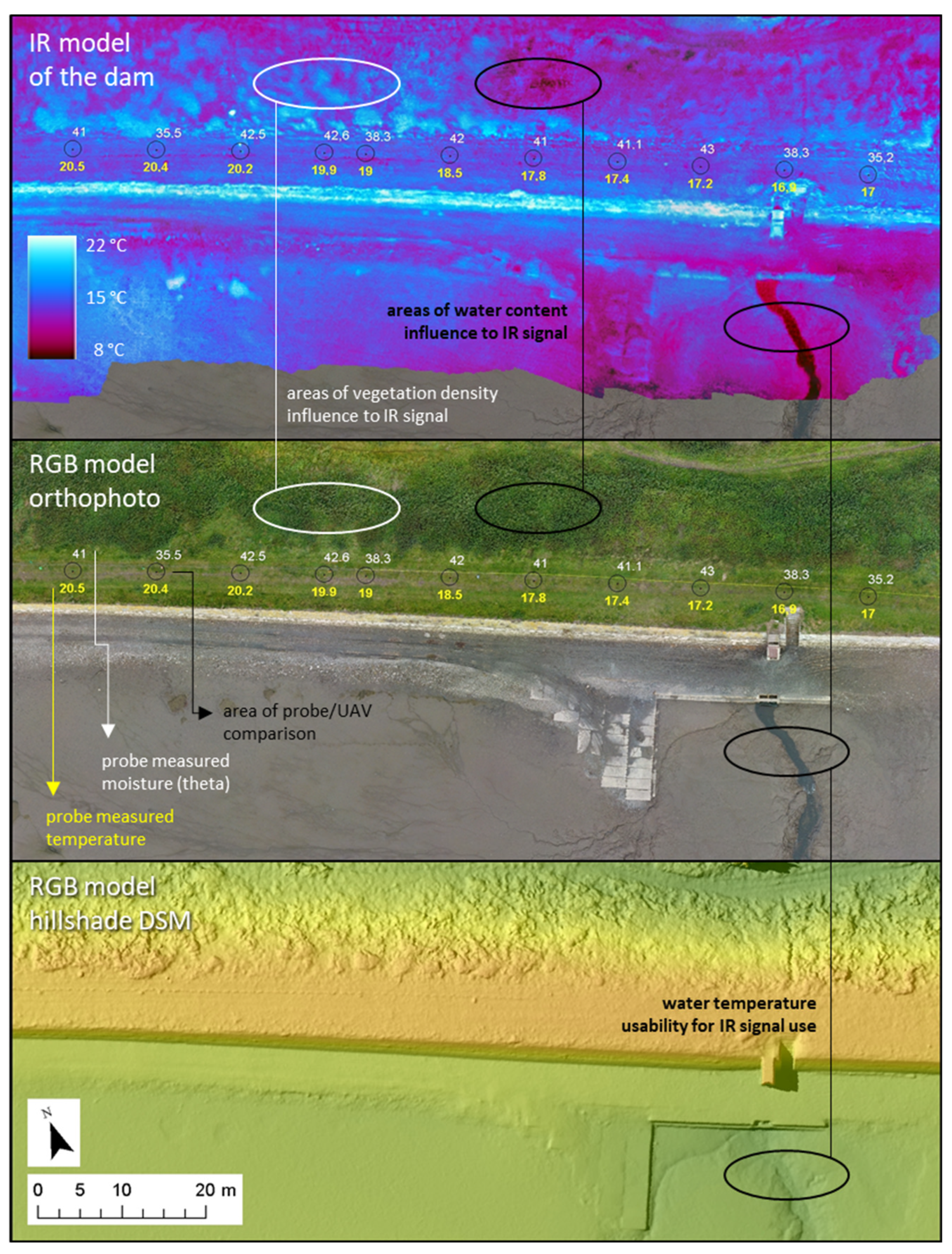 Proceedings 02 00623 g003 550