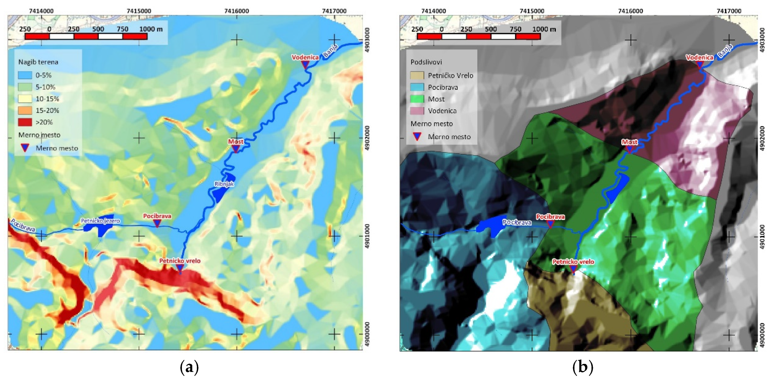 Proceedings 02 00625 g005
