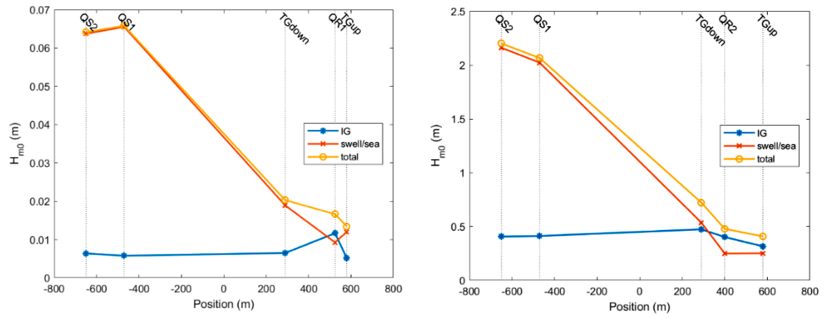 Proceedings 02 00628 g004