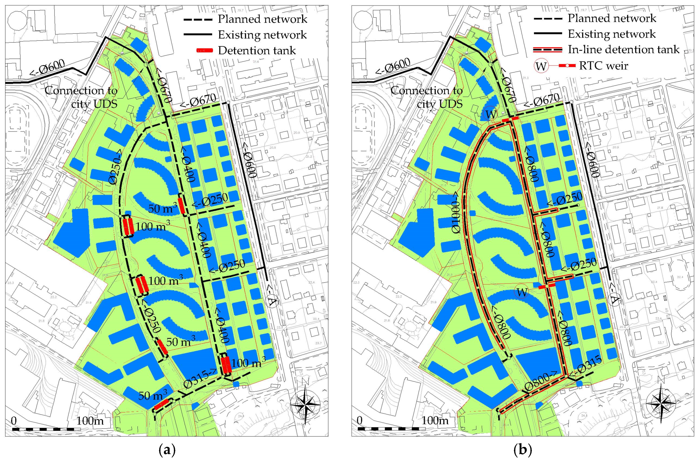 Proceedings 02 00631 g003 550