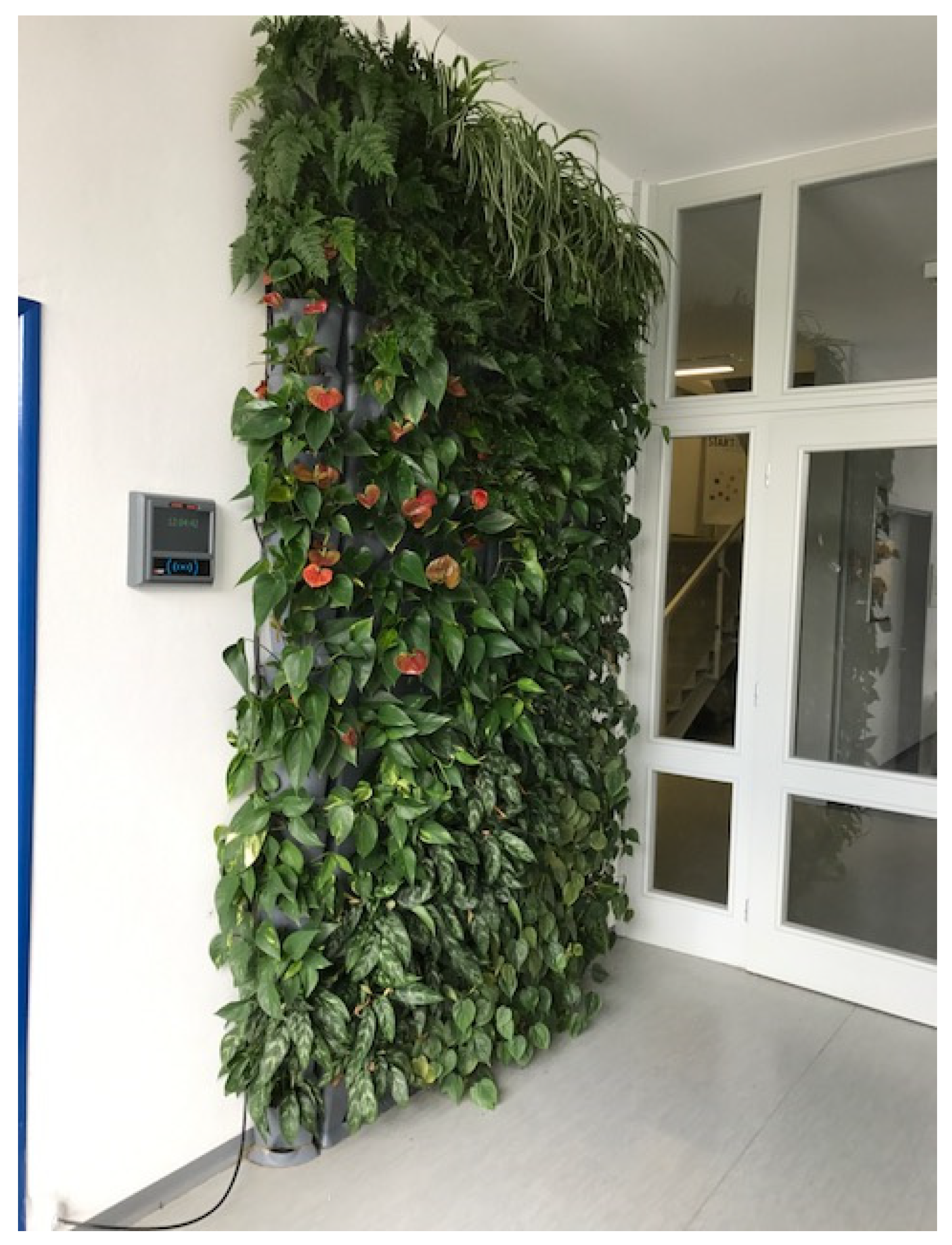 Proceedings 02 00633 g003