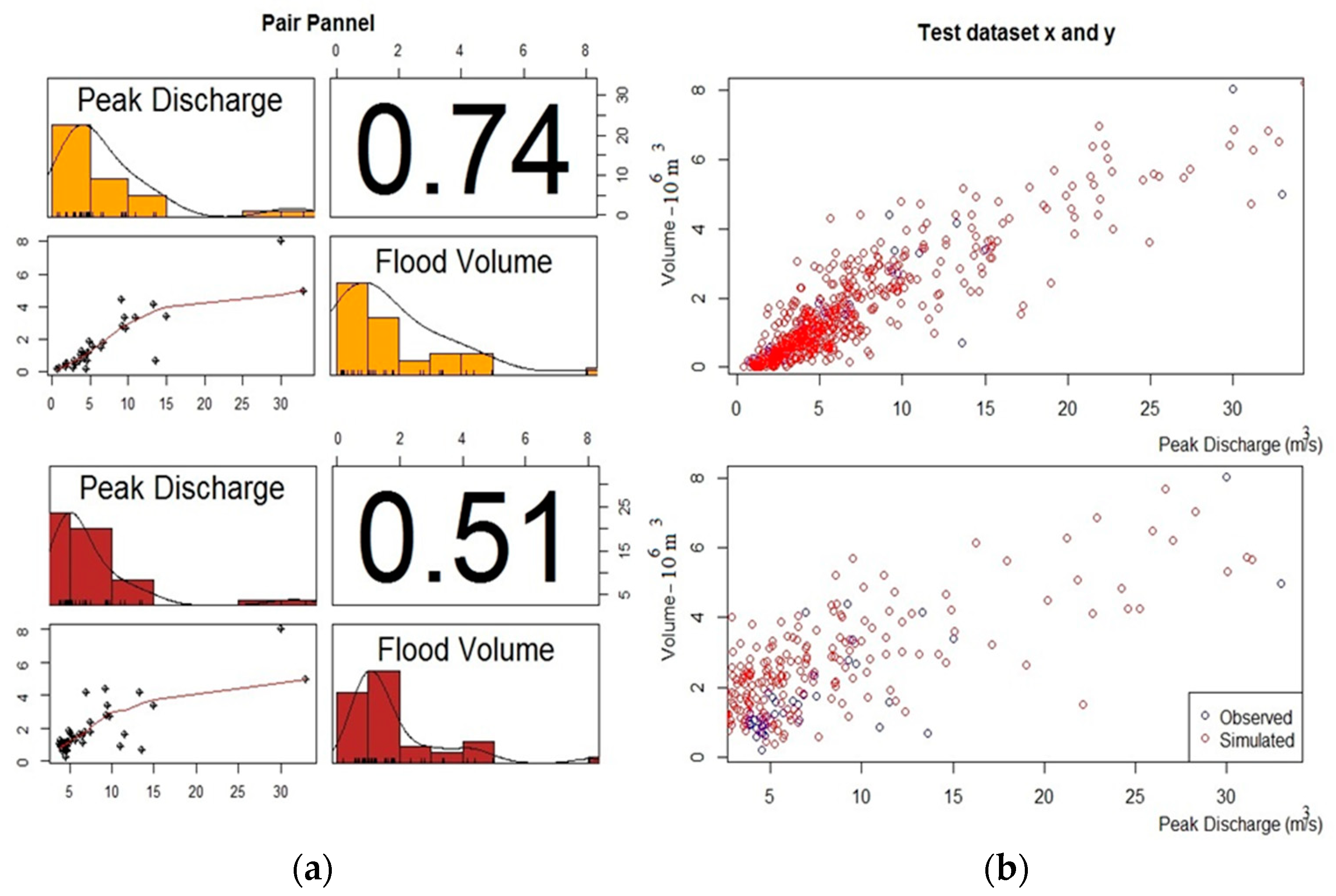 Proceedings 02 00635 g002