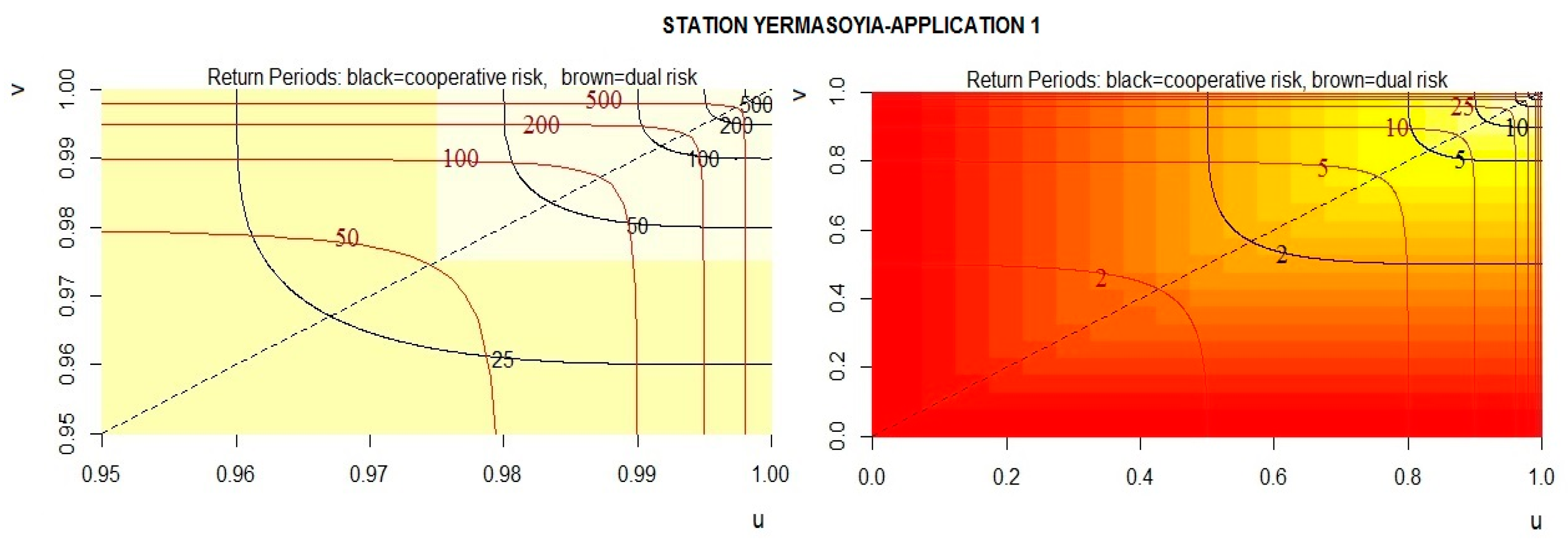 Proceedings 02 00635 g003