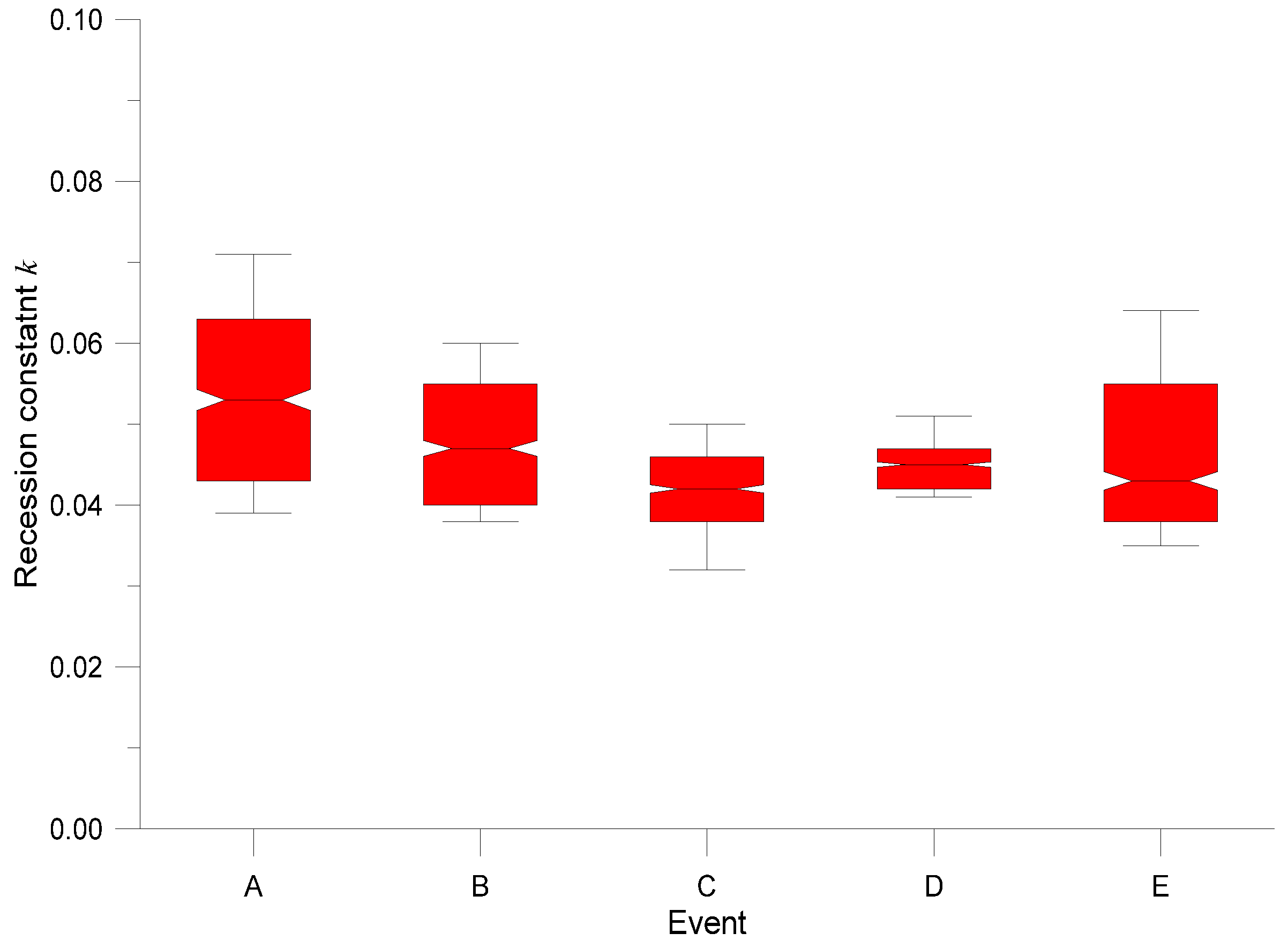 Proceedings 02 00639 g002 Proceedings 02 00639 g002