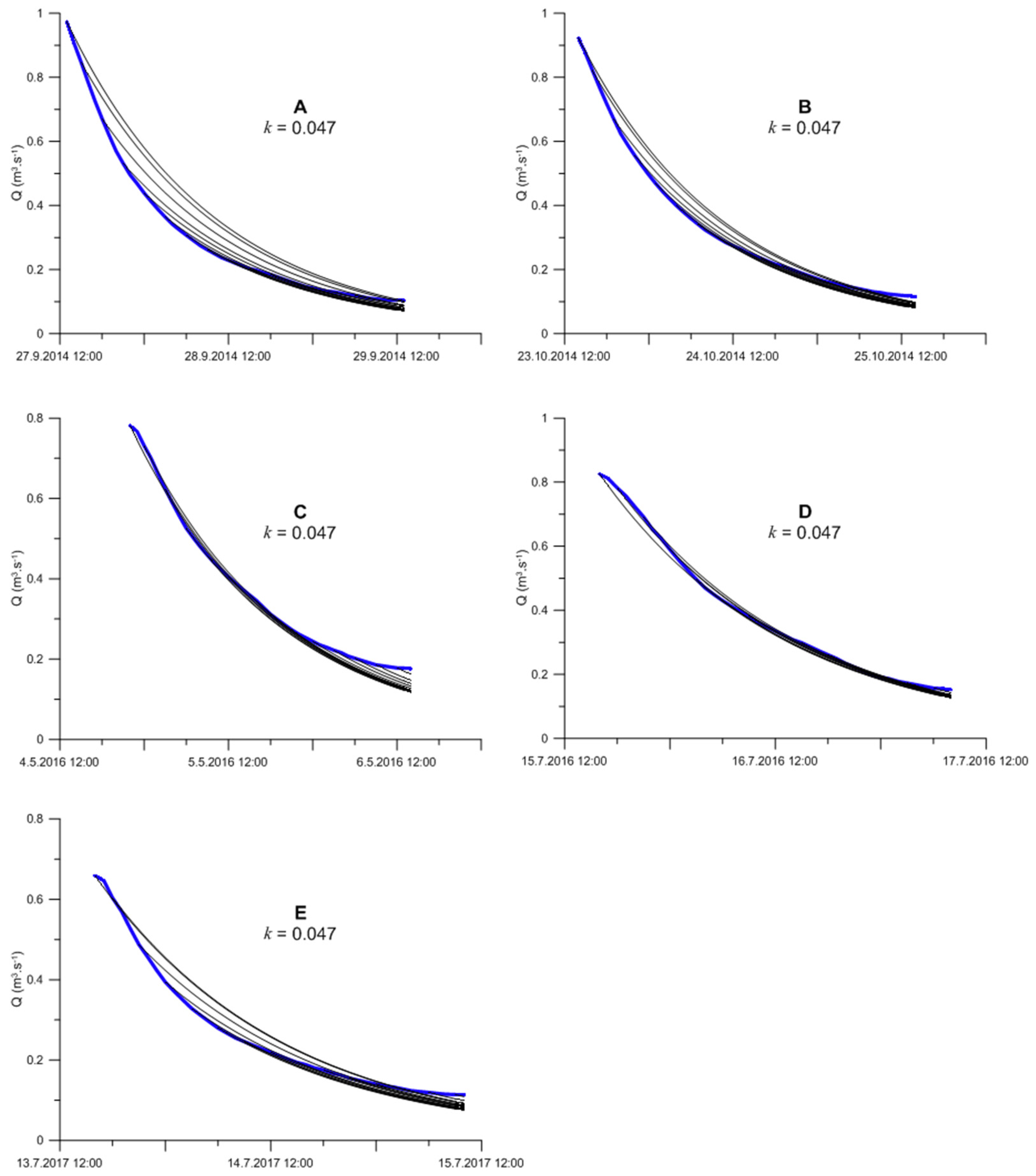 Proceedings 02 00639 g004 Proceedings 02 00639 g004