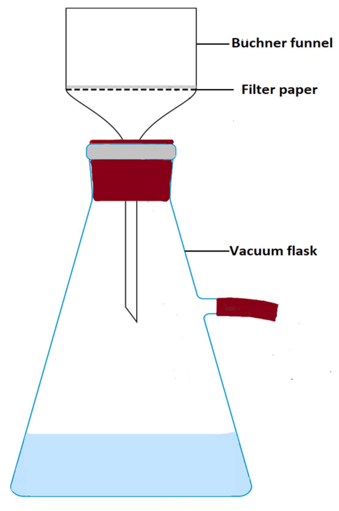 Proceedings 02 00642 g003 550
