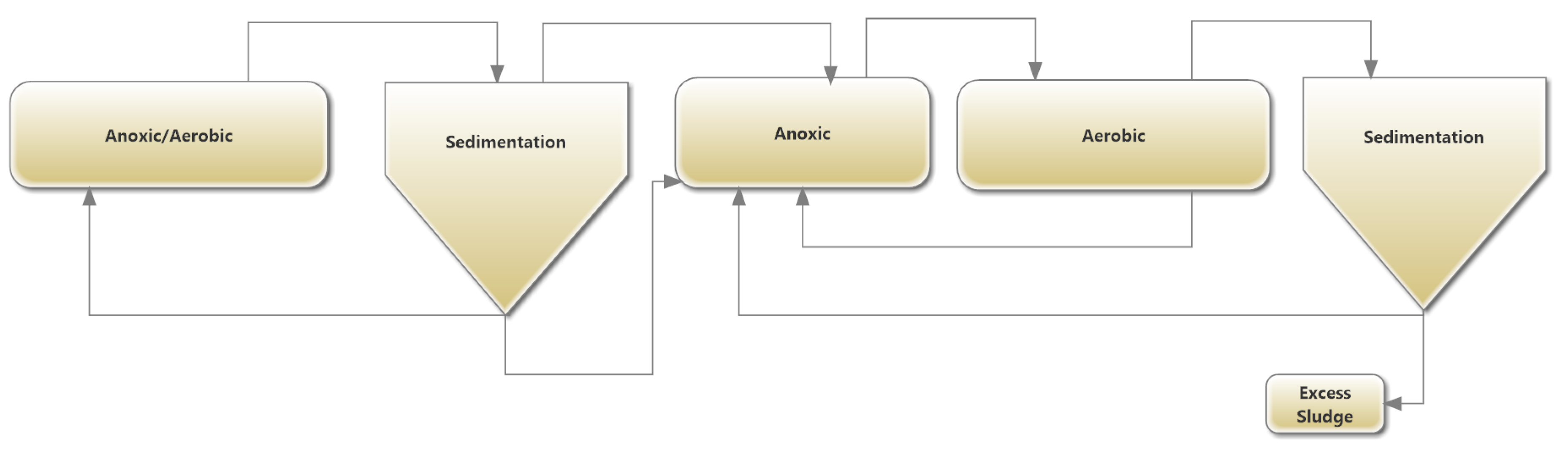 Proceedings 02 00645 g001 550