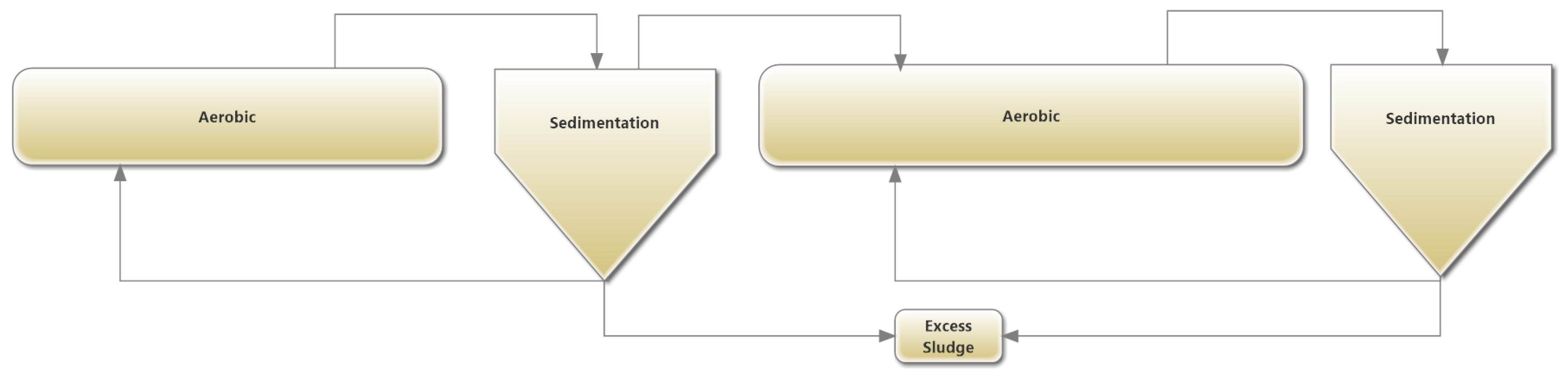 Proceedings 02 00645 g002 550