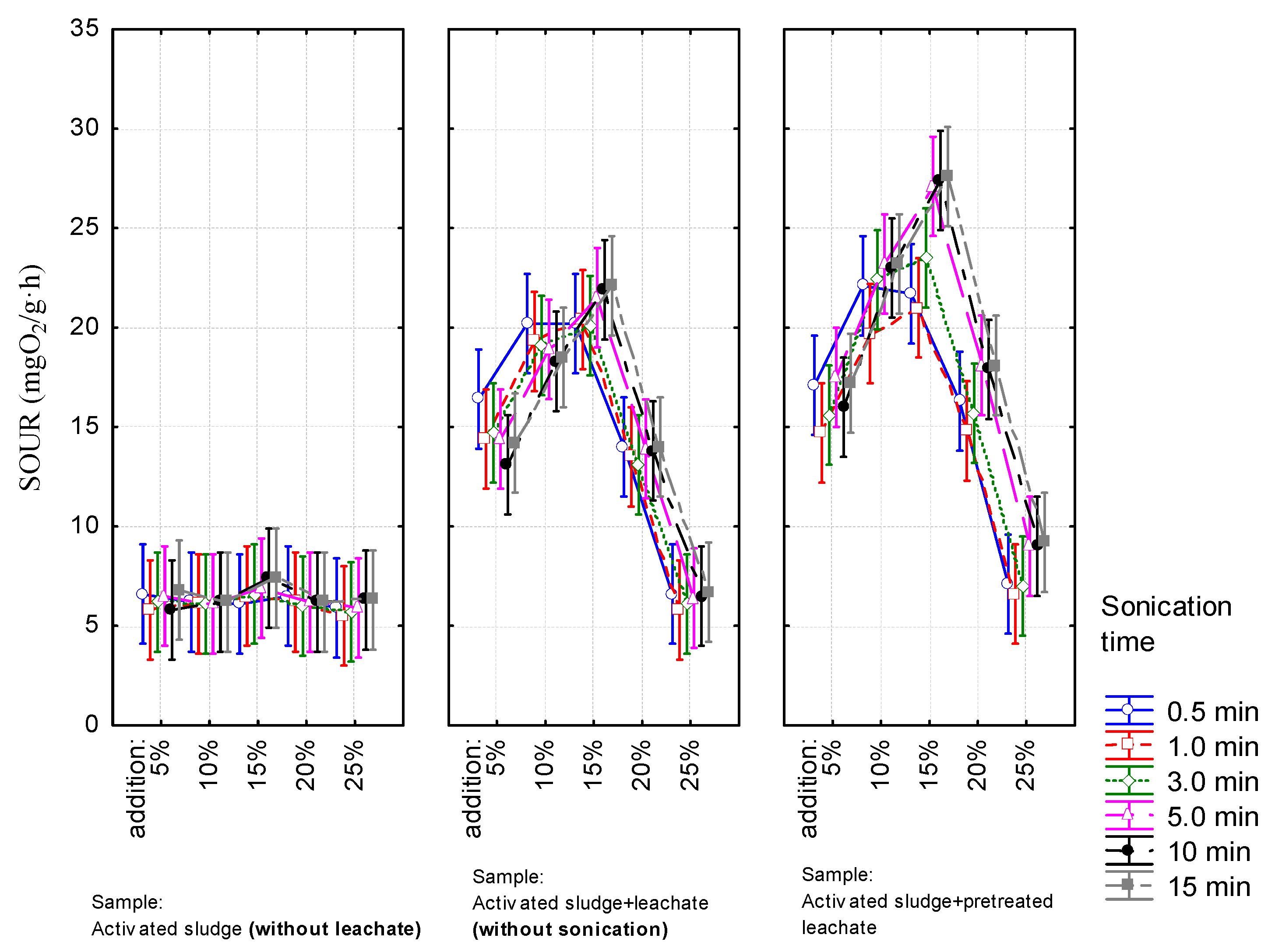 Proceedings 02 00648 g002 Proceedings 02 00648 g002