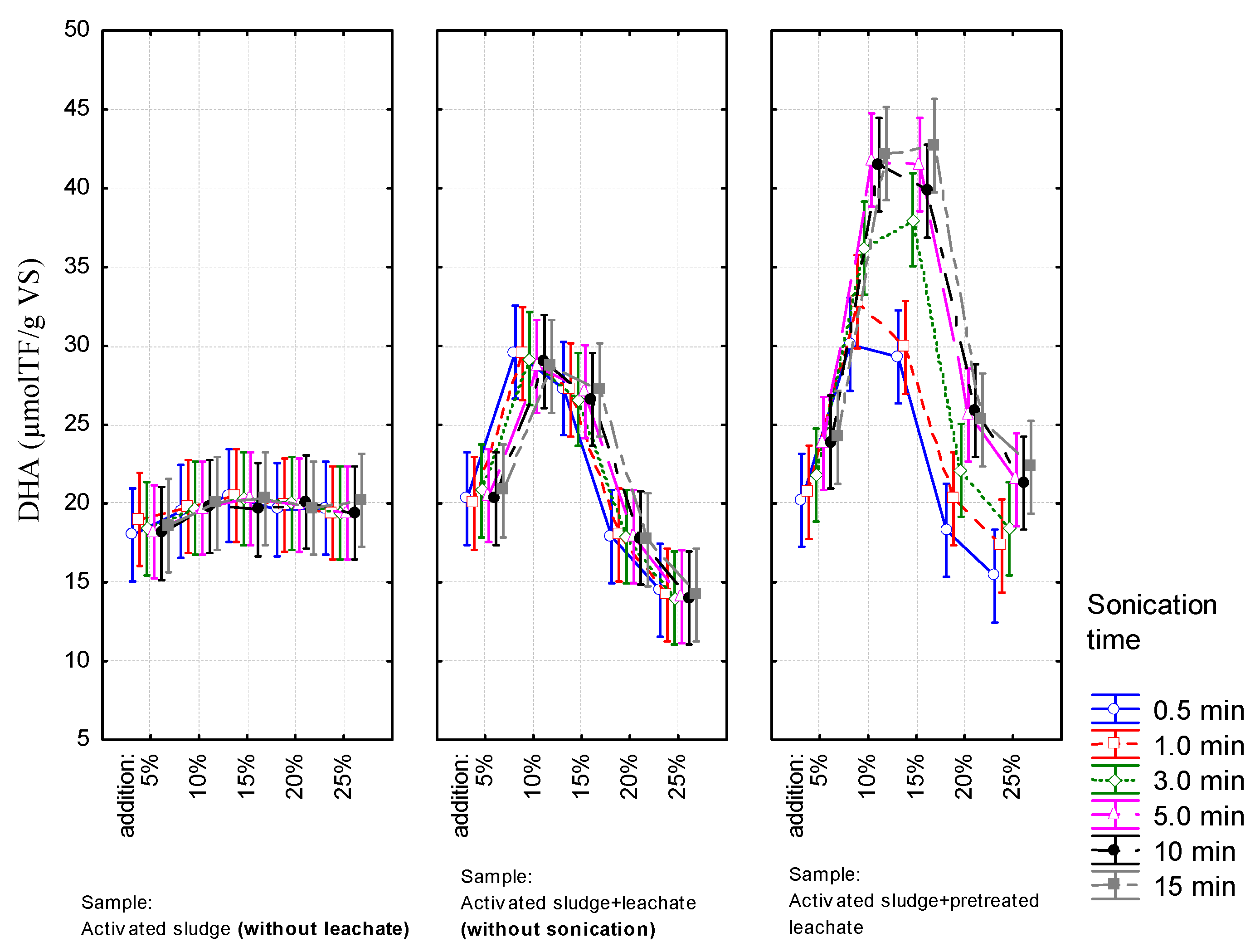 Proceedings 02 00648 g003 Proceedings 02 00648 g003