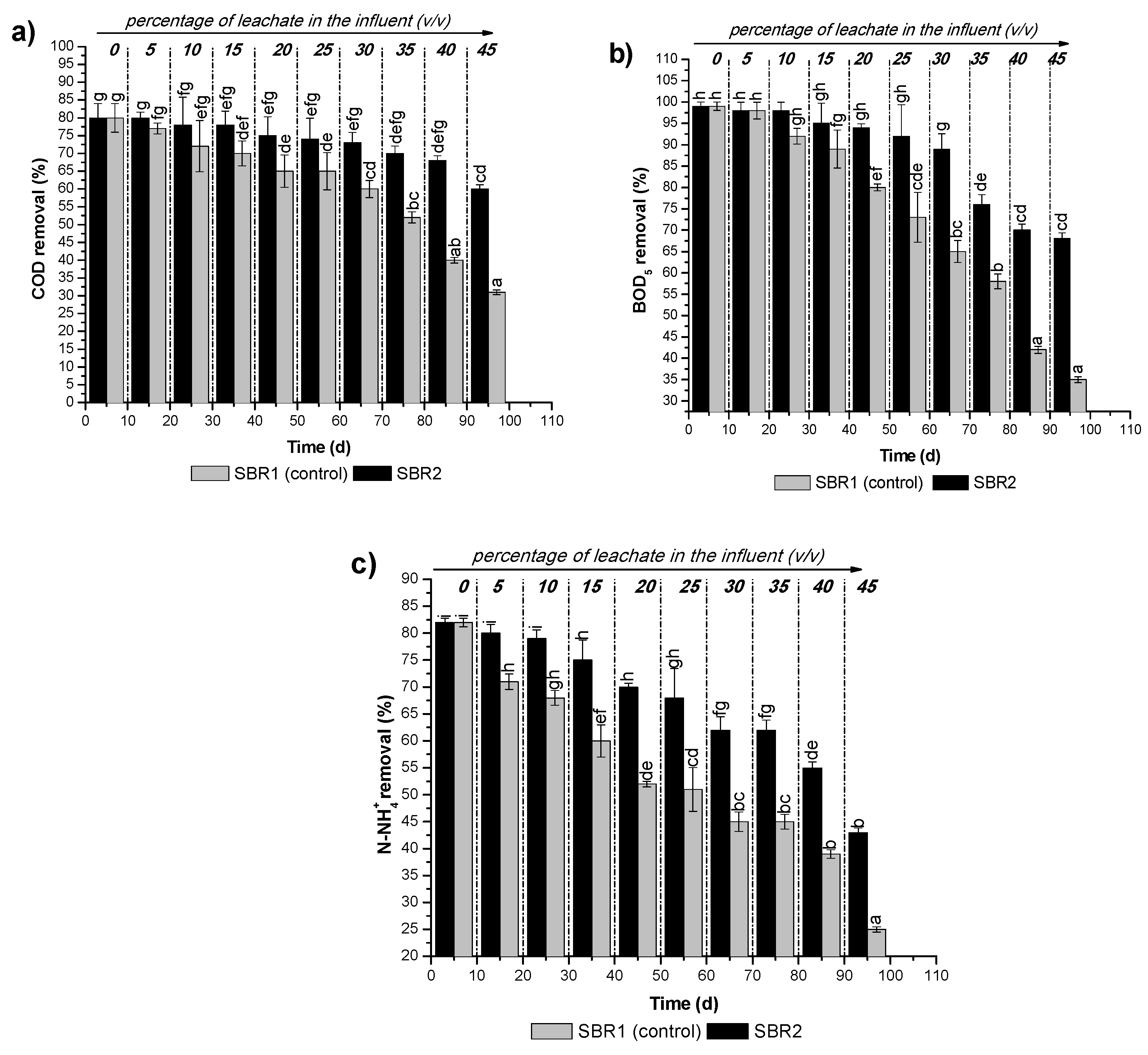 Proceedings 02 00648 g004 Proceedings 02 00648 g004