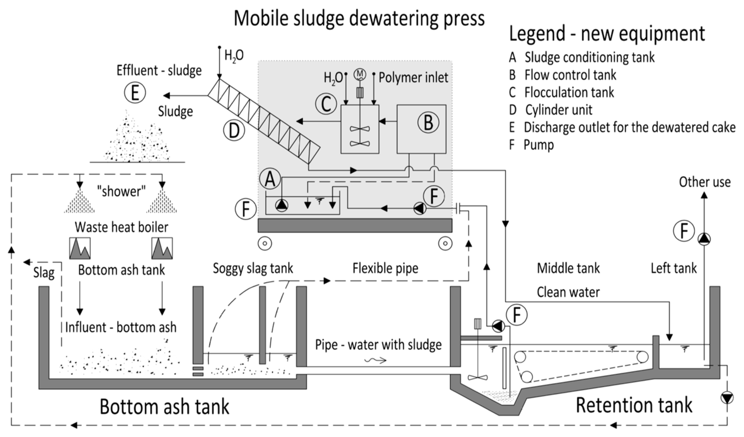 Proceedings 02 00651 g002 550