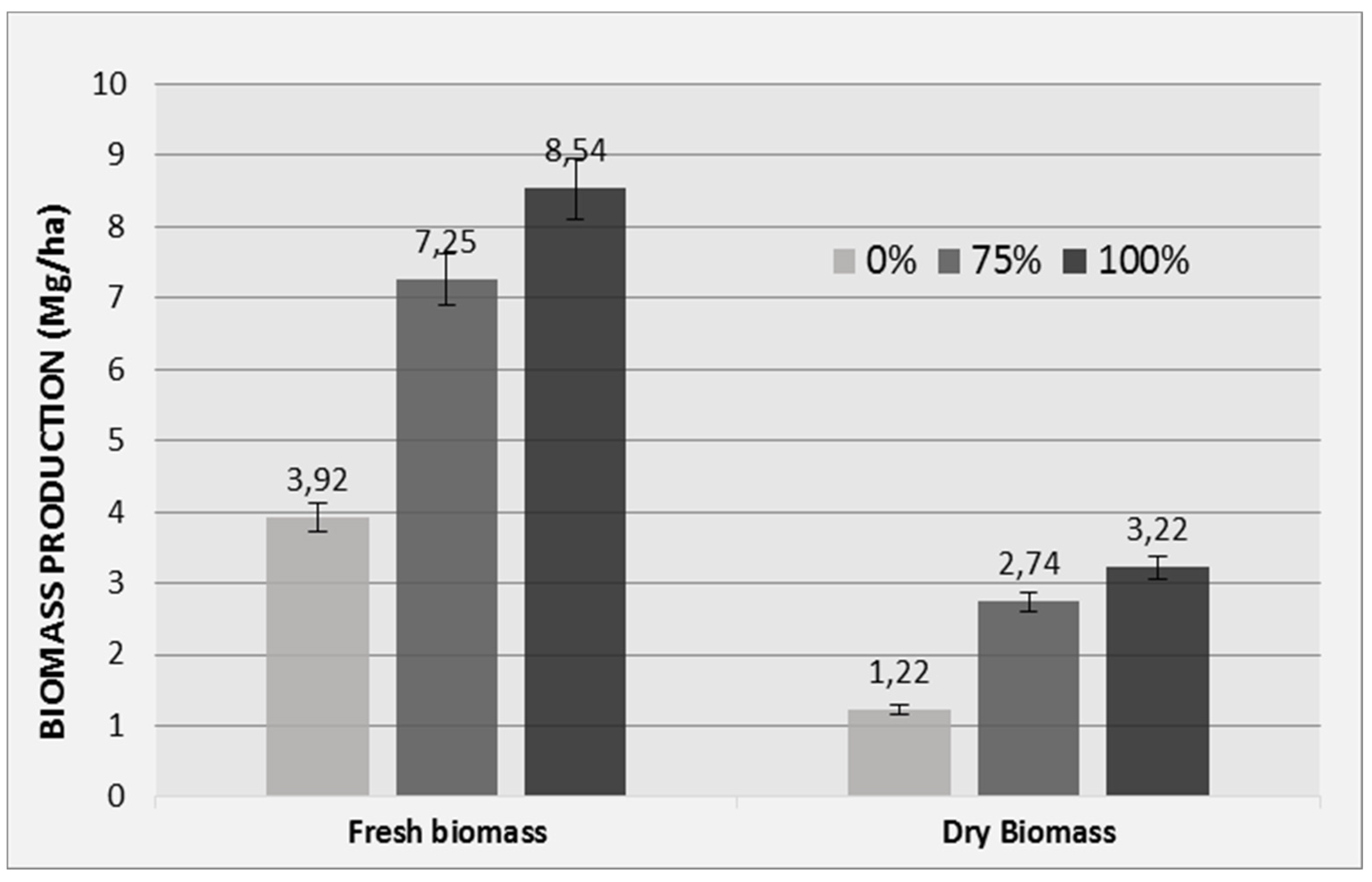 Proceedings 02 00662 g003 550