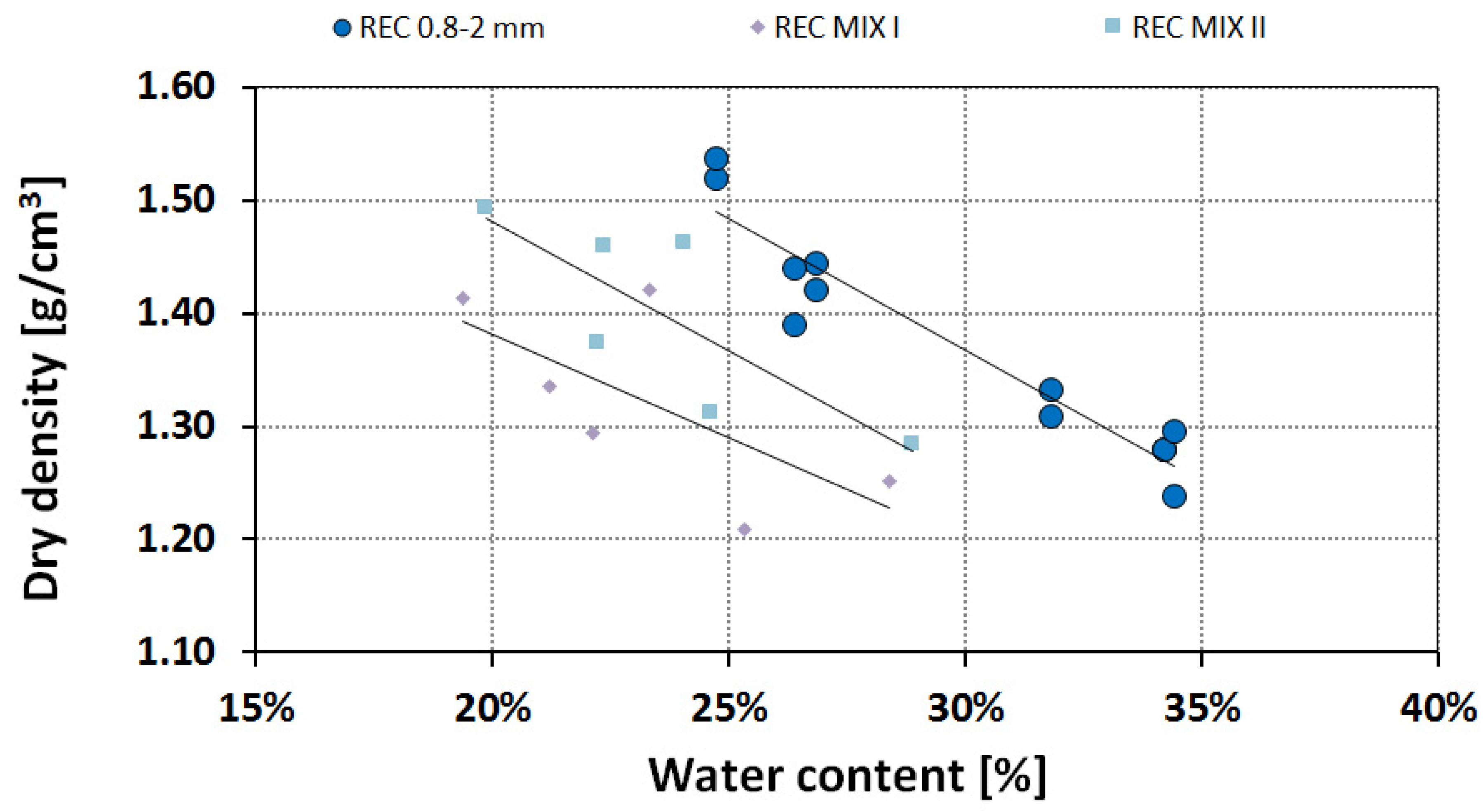 Proceedings 02 00666 g007 550
