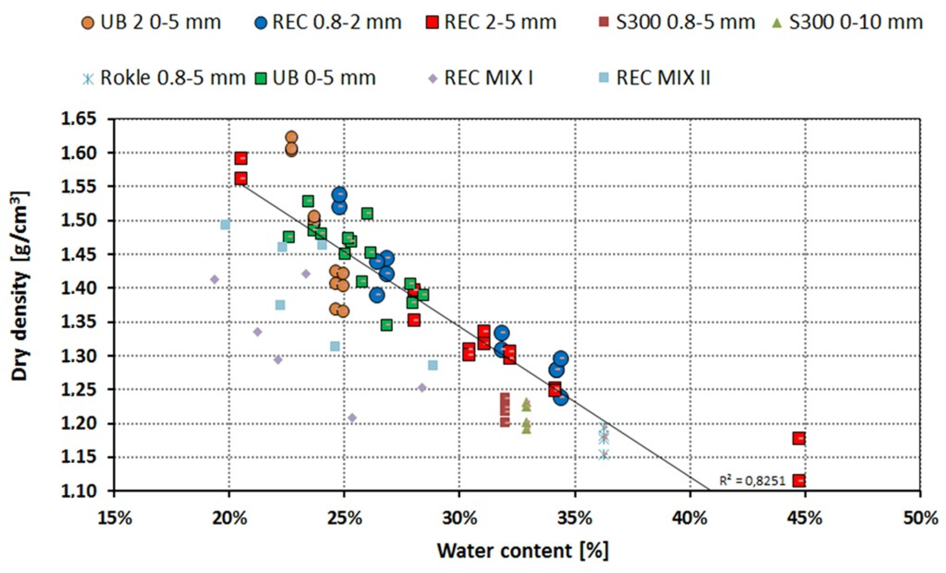 Proceedings 02 00666 g009 550
