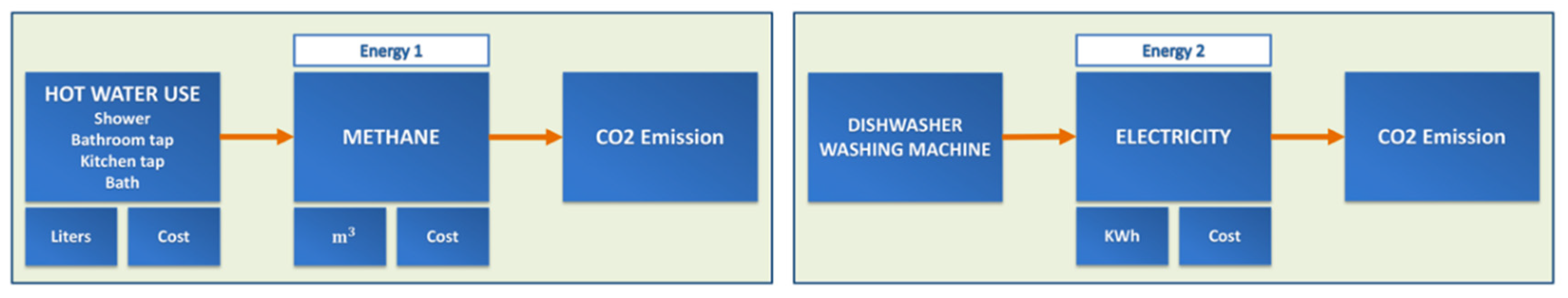Proceedings 02 00671 g004 550