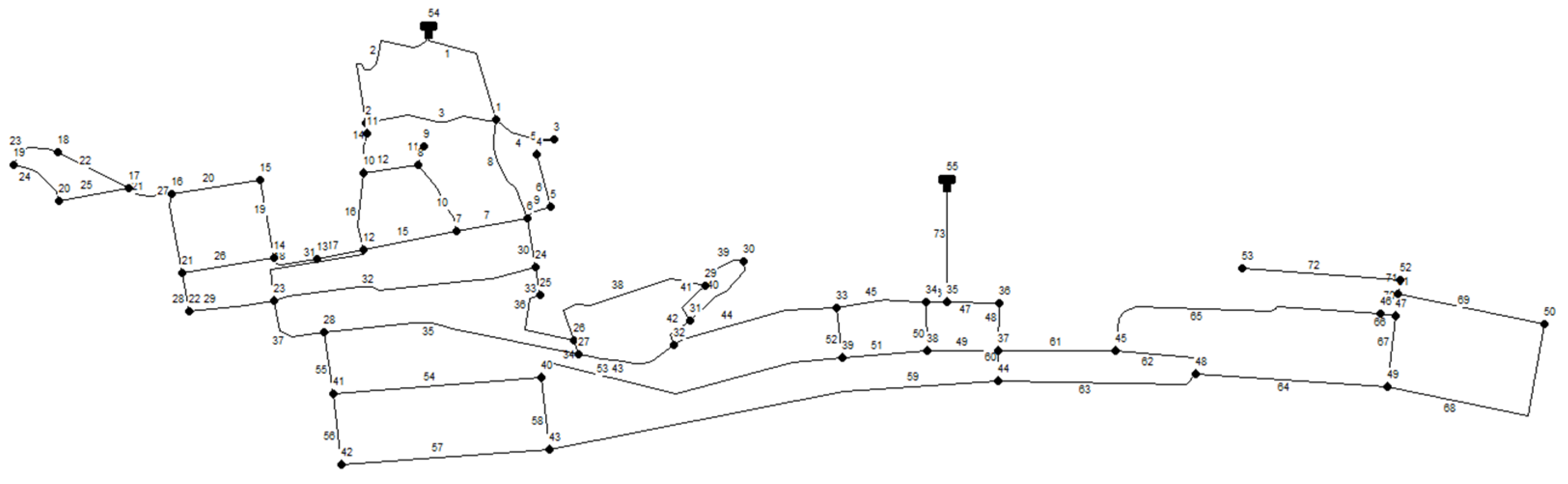 Proceedings 02 00672 g001