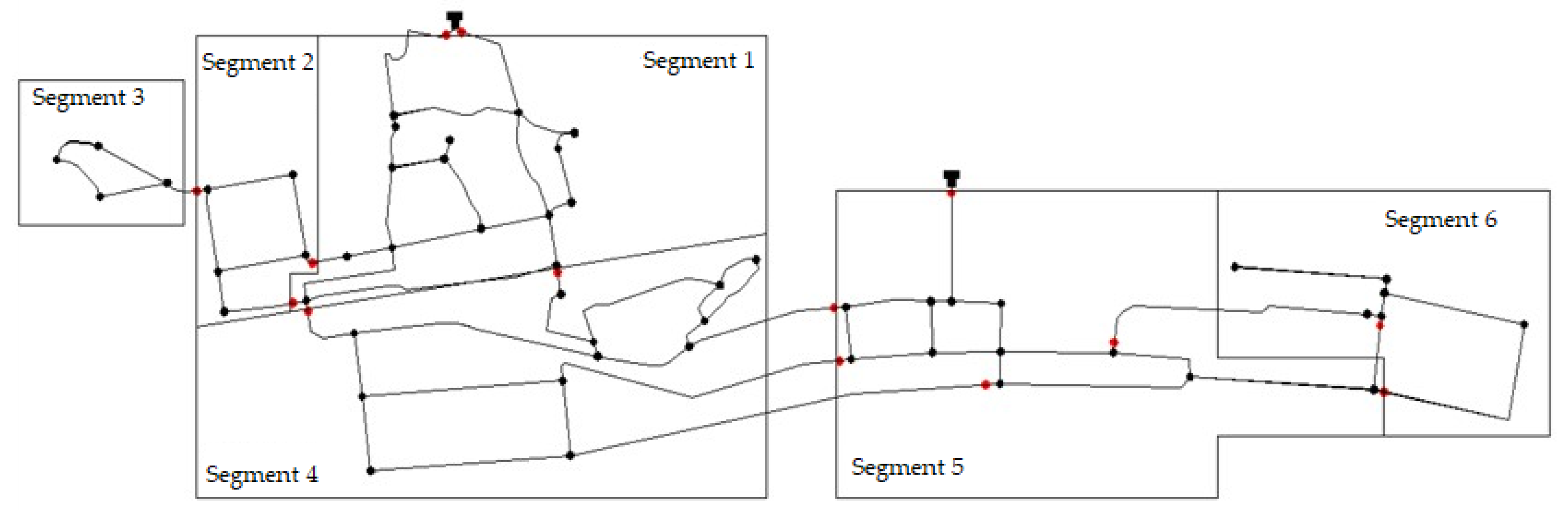 Proceedings 02 00672 g003