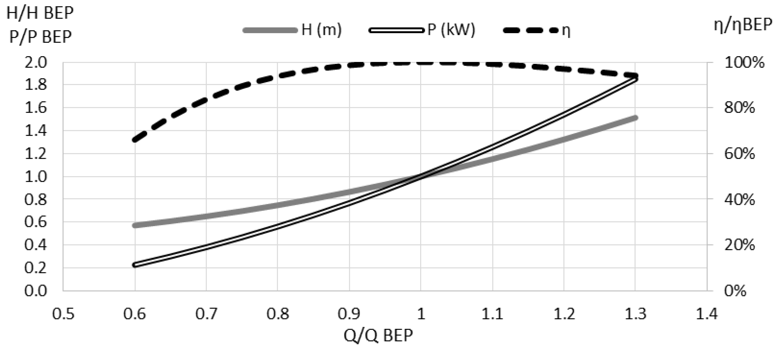 Proceedings 02 00678 g002 550