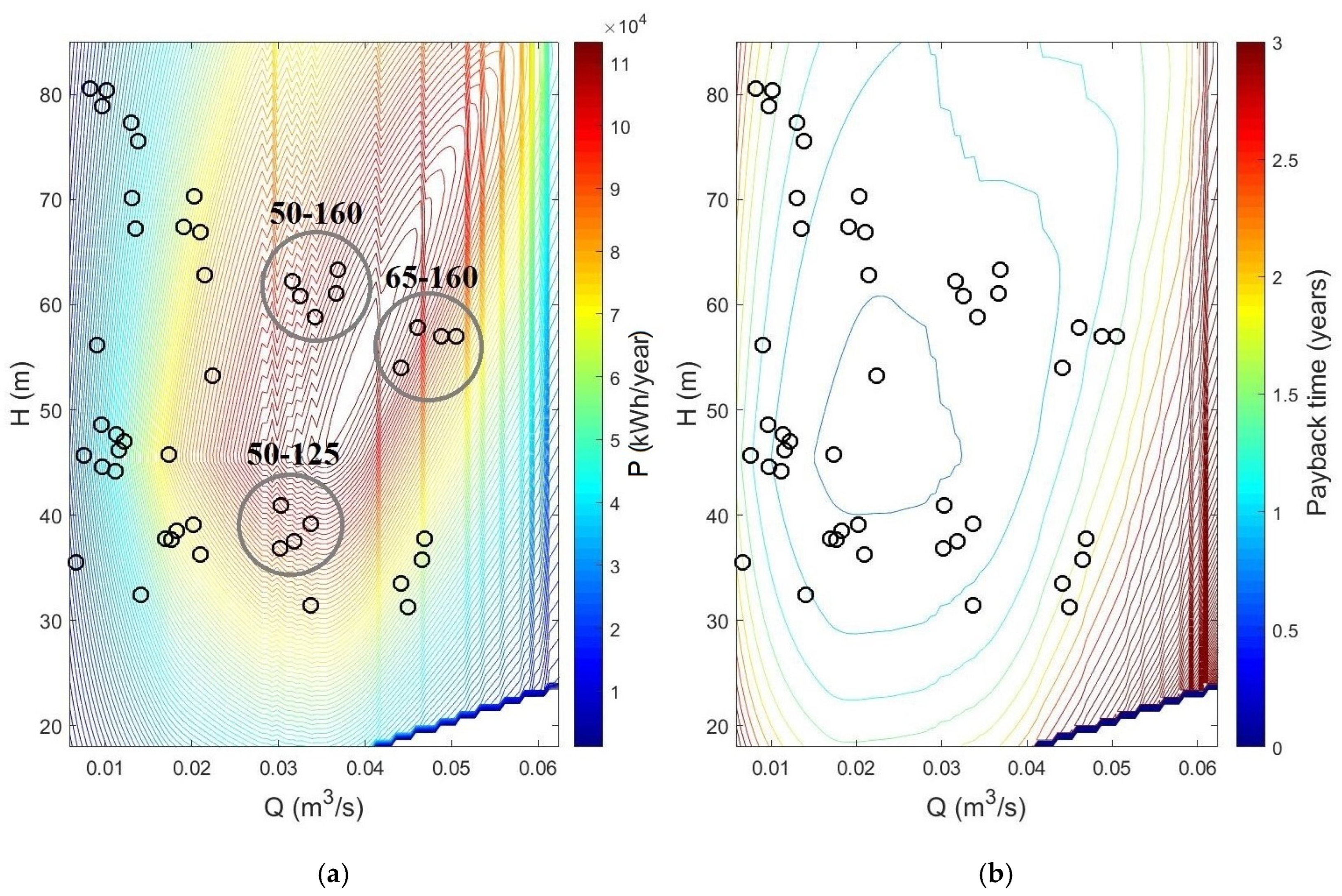 Proceedings 02 00678 g004 550