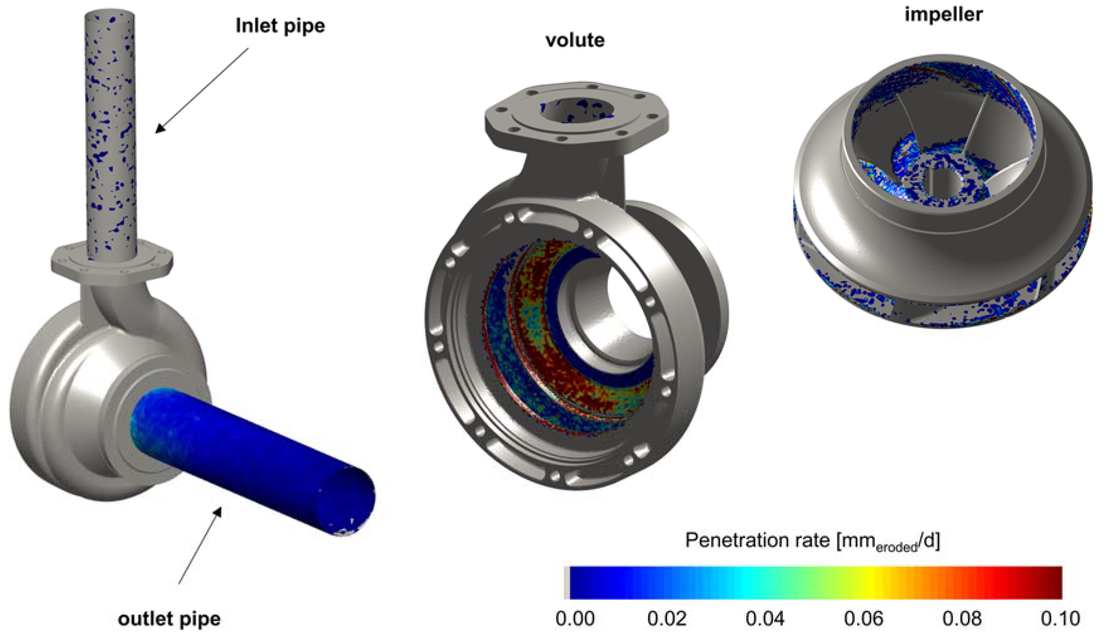 Proceedings 02 00680 g003