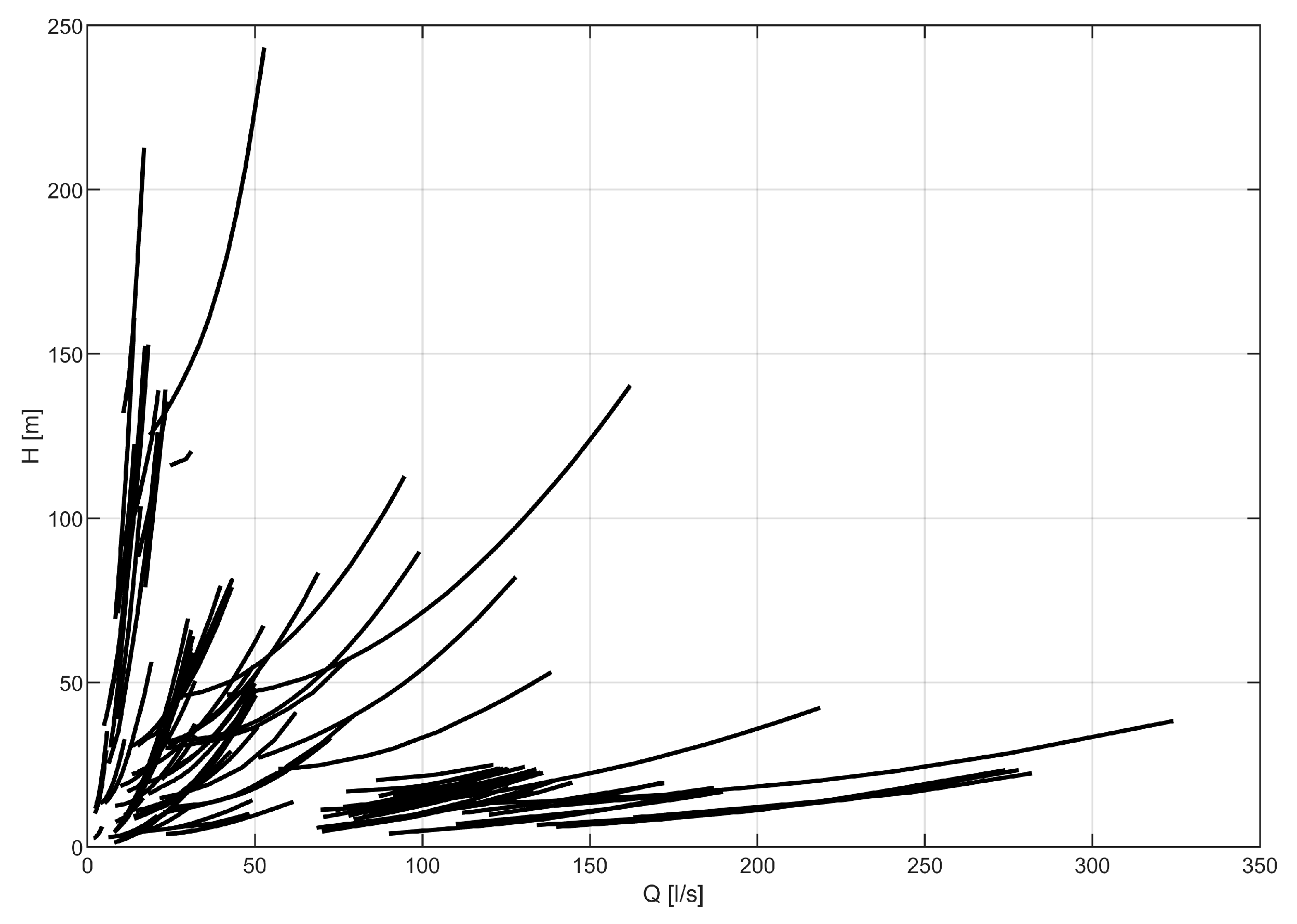 Proceedings 02 00681 g006 550