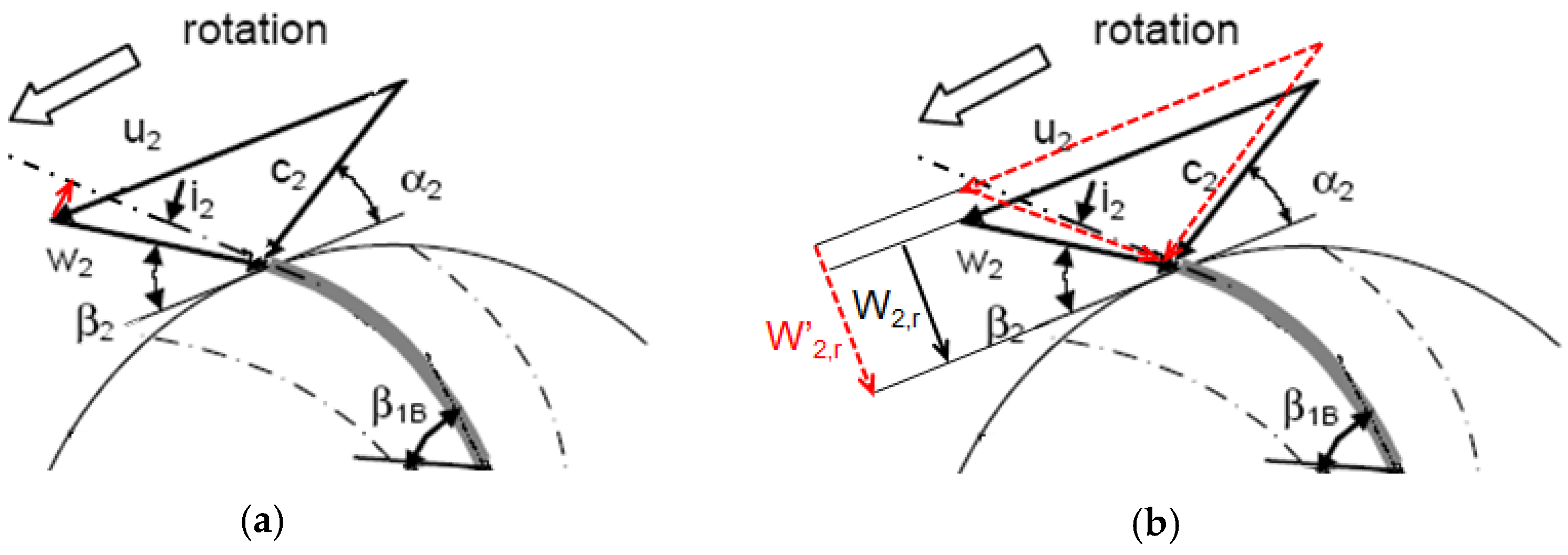 Proceedings 02 00682 g005 550