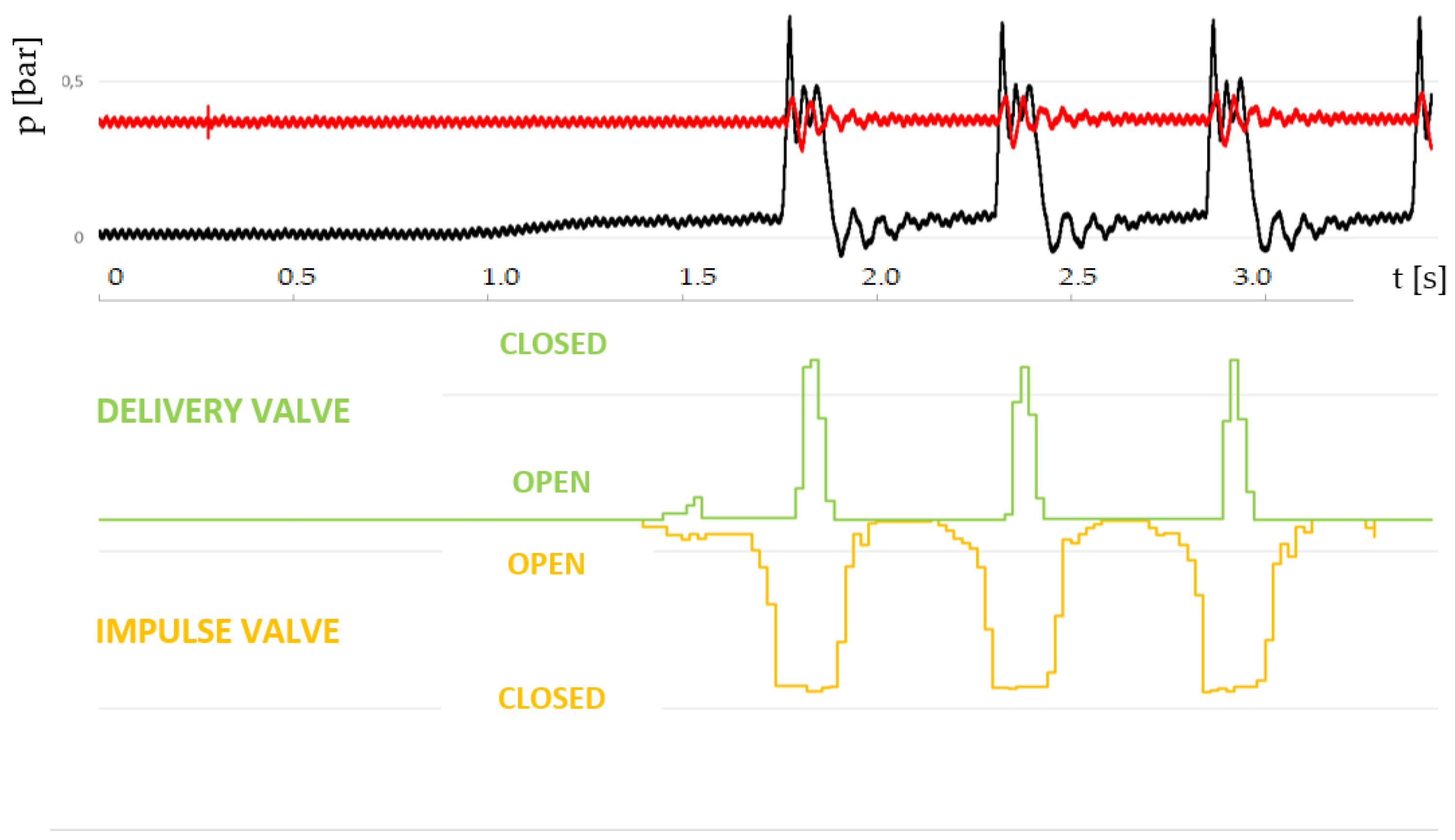 Proceedings 02 00687 g006 550