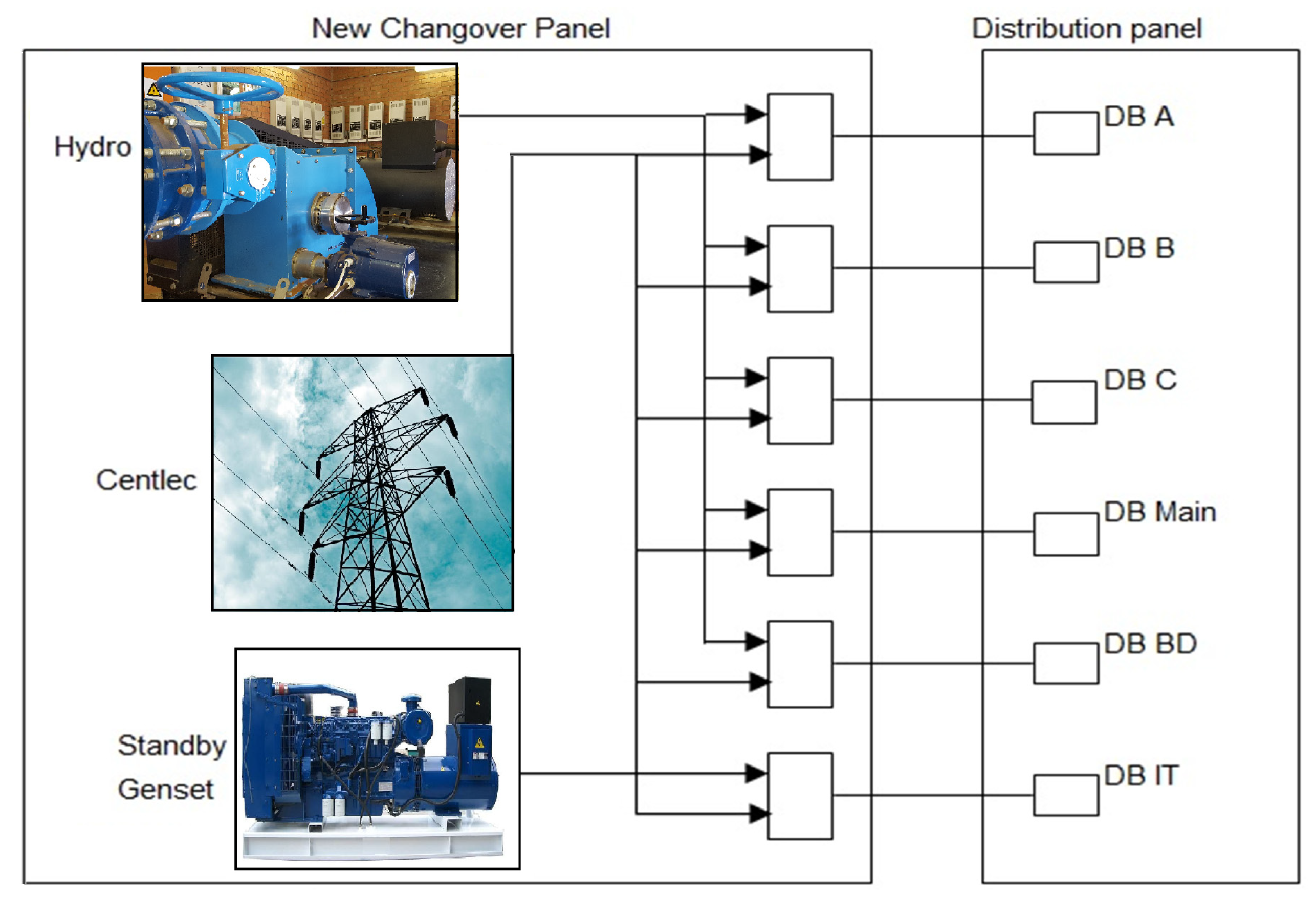 Proceedings 02 00689 g007 550