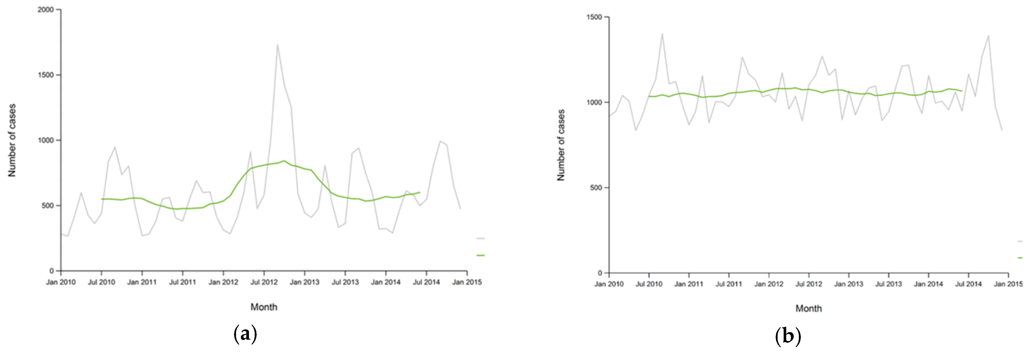 Proceedings 02 00690 g005 Proceedings 02 00690 g005