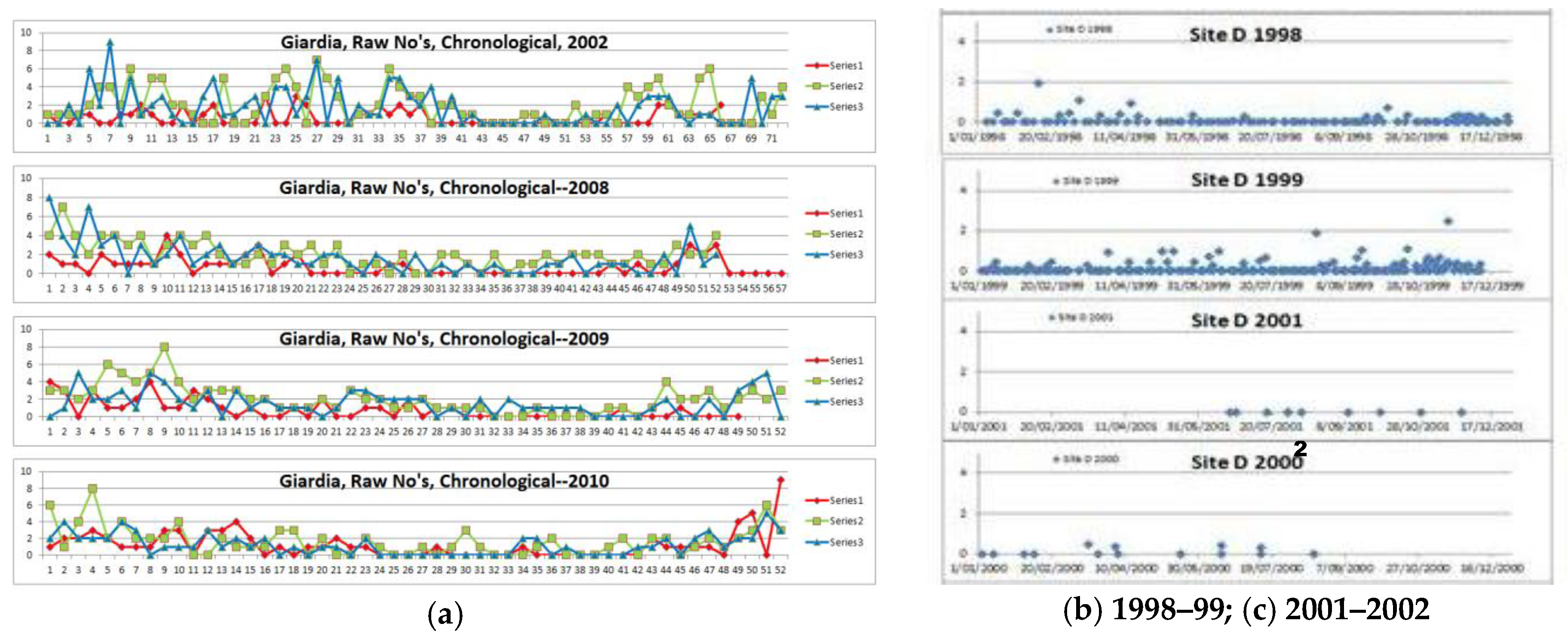 Proceedings 02 00691 g001
