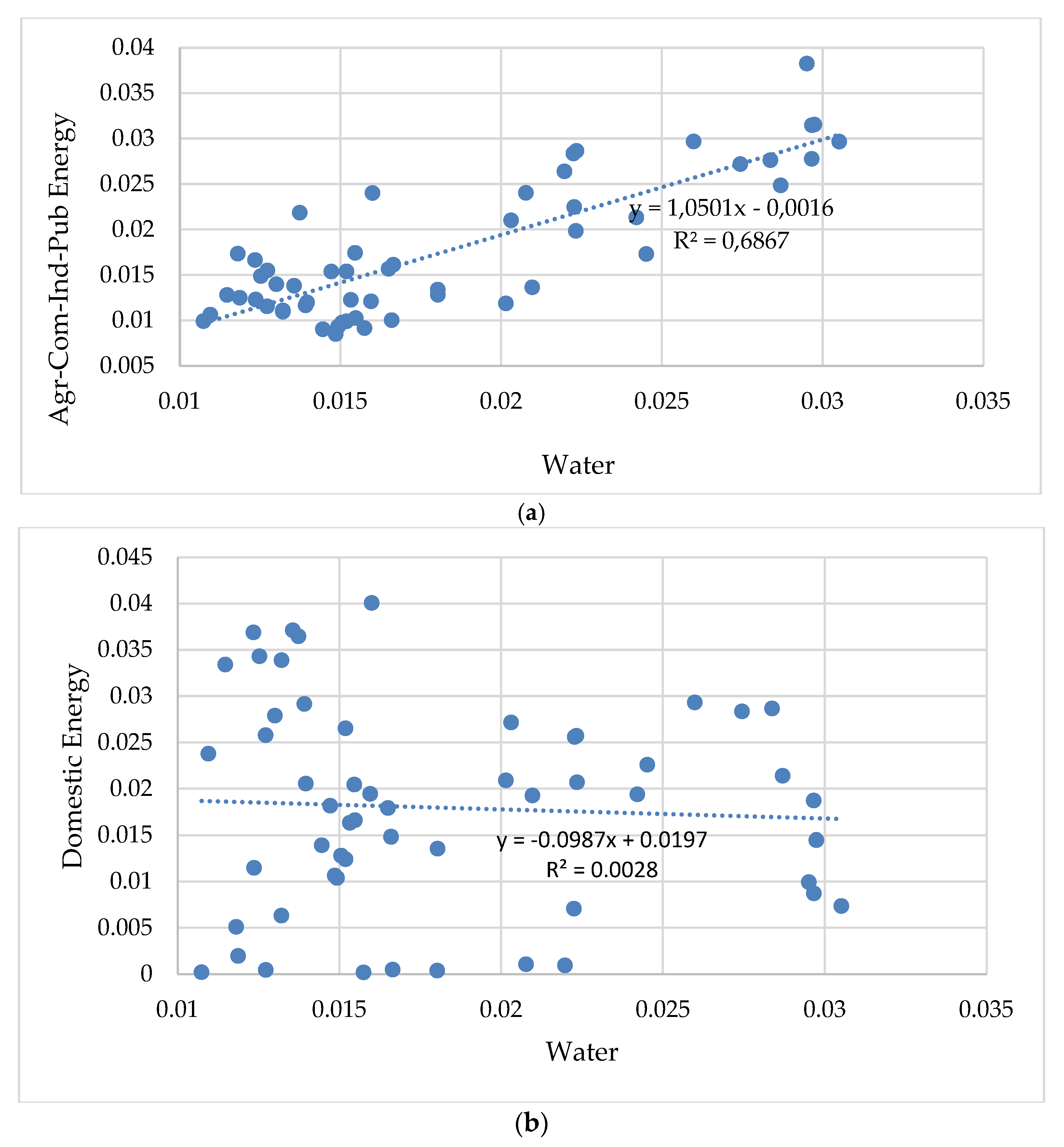 Proceedings 02 00694 g003 550