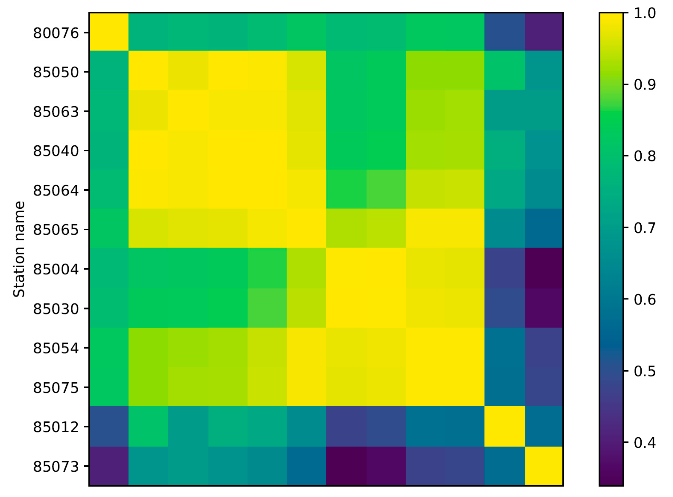 Proceedings 02 00698 g001 550