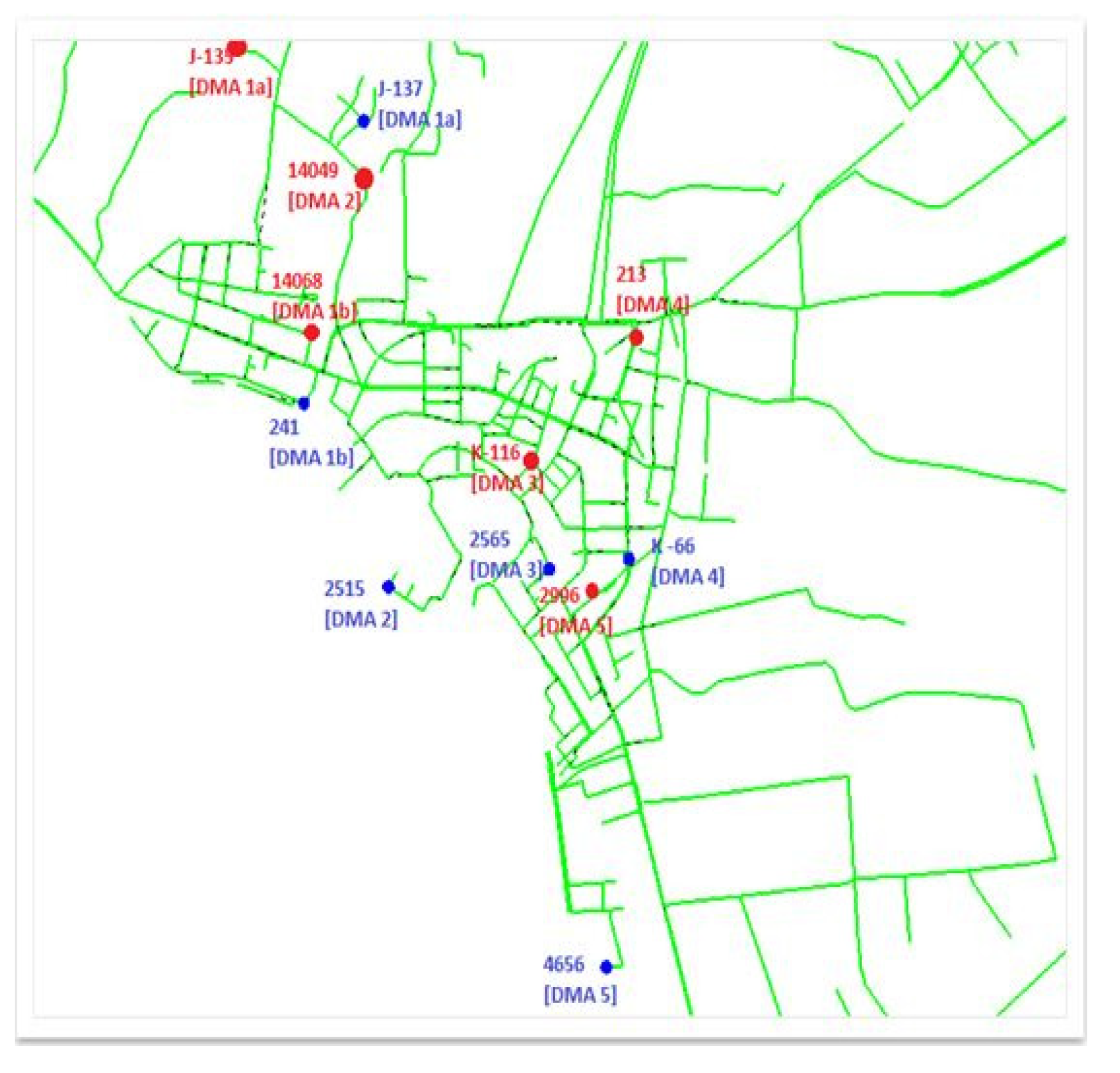 Proceedings 02 00699 g003 550