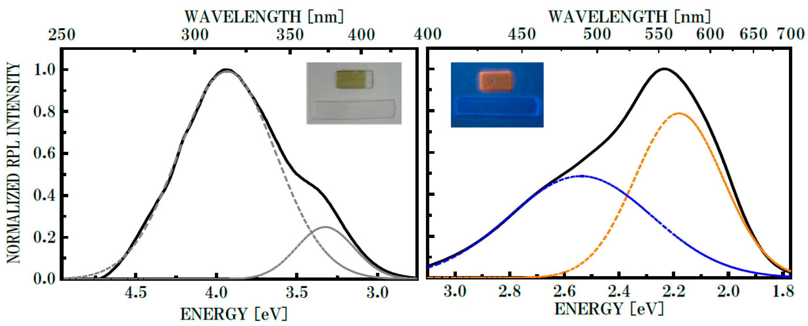 Proceedings 02 00706 g001 550