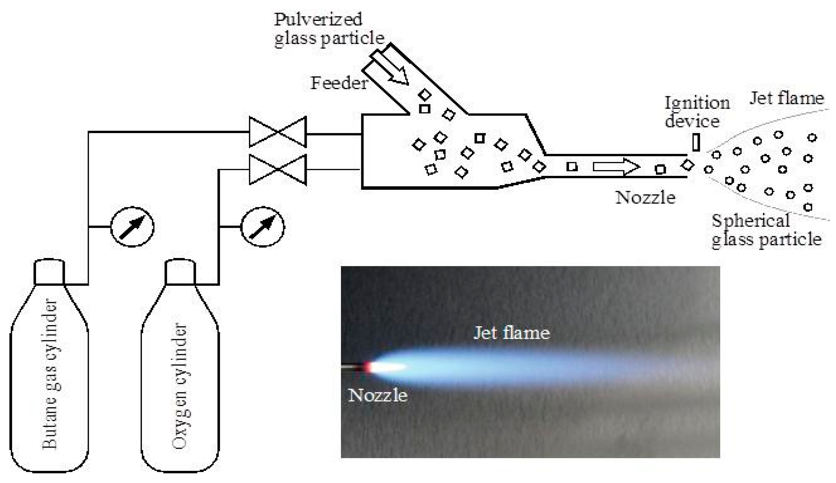 Proceedings 02 00706 g003 550
