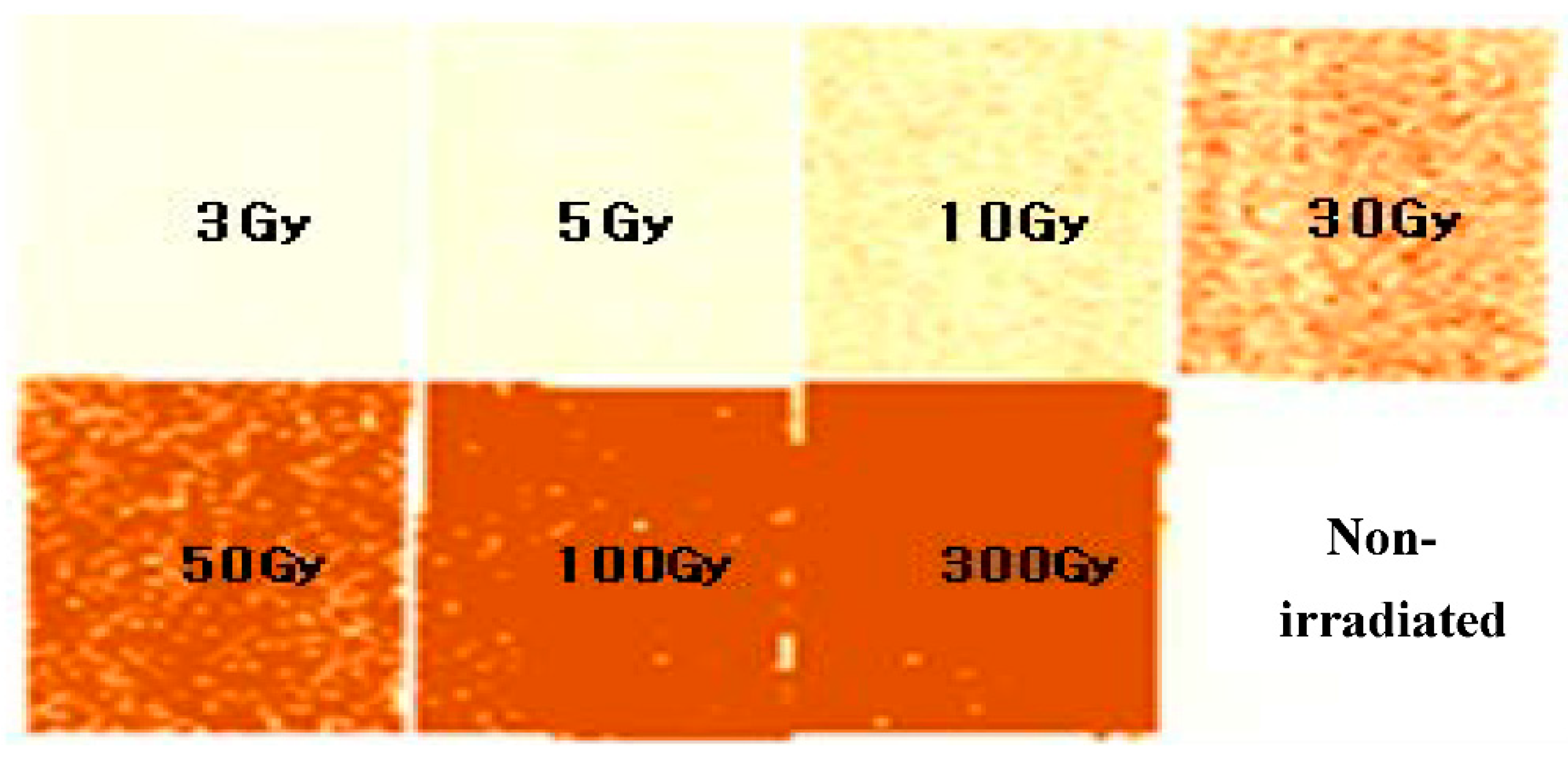 Proceedings 02 00706 g005 550