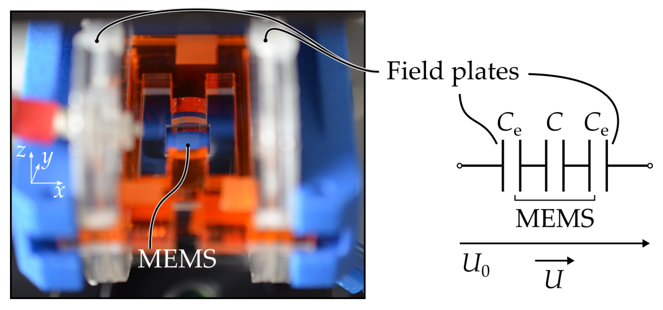 Proceedings 02 00712 g002 550