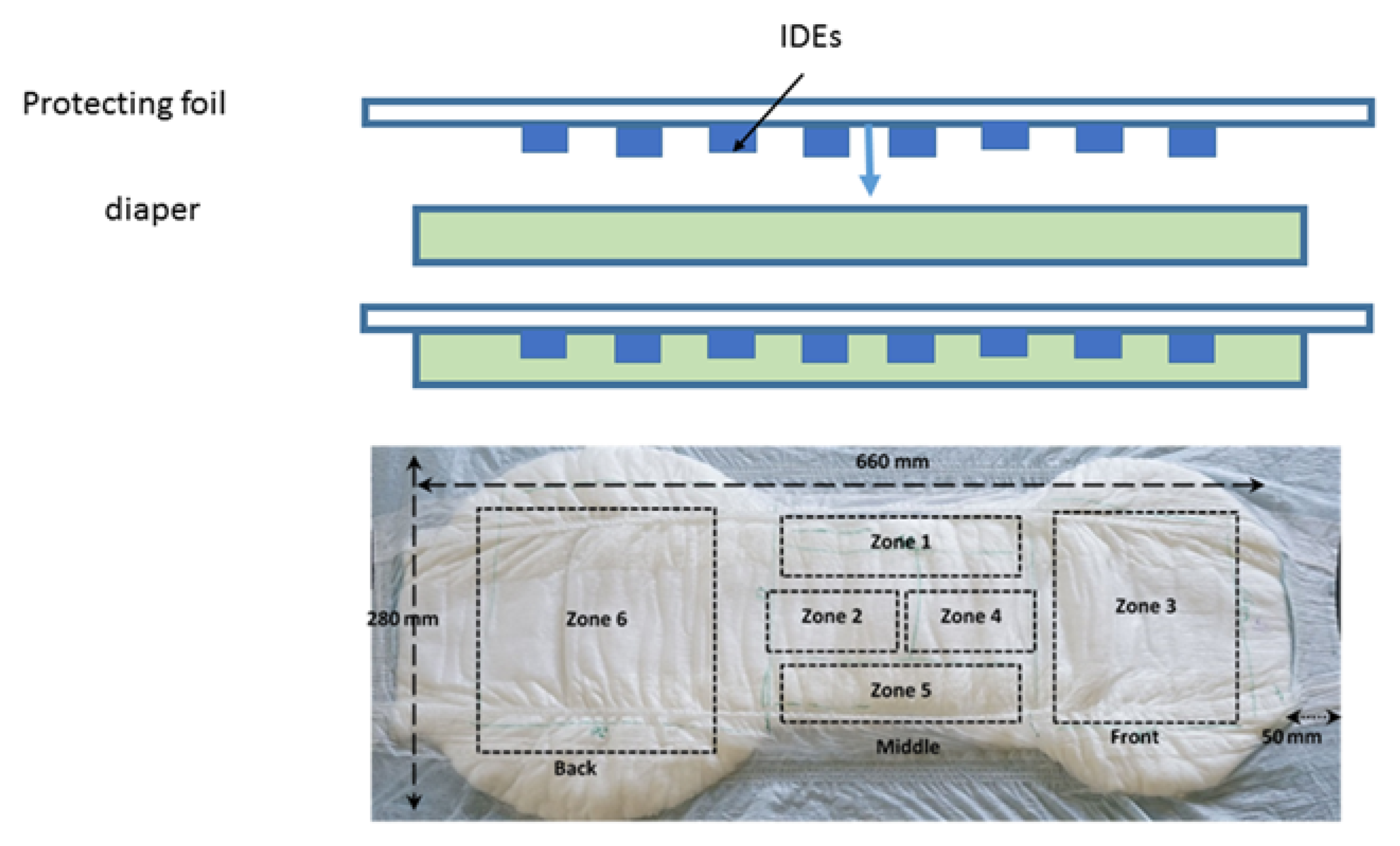 Proceedings 02 00716 g002 550