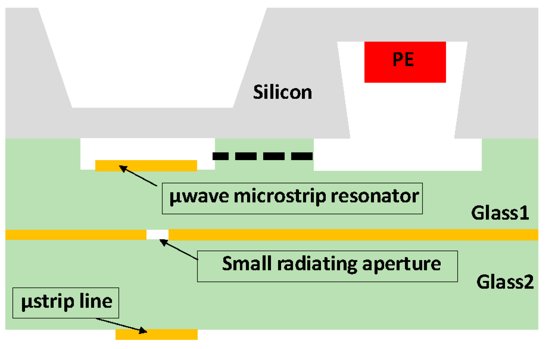 Proceedings 02 00718 g002